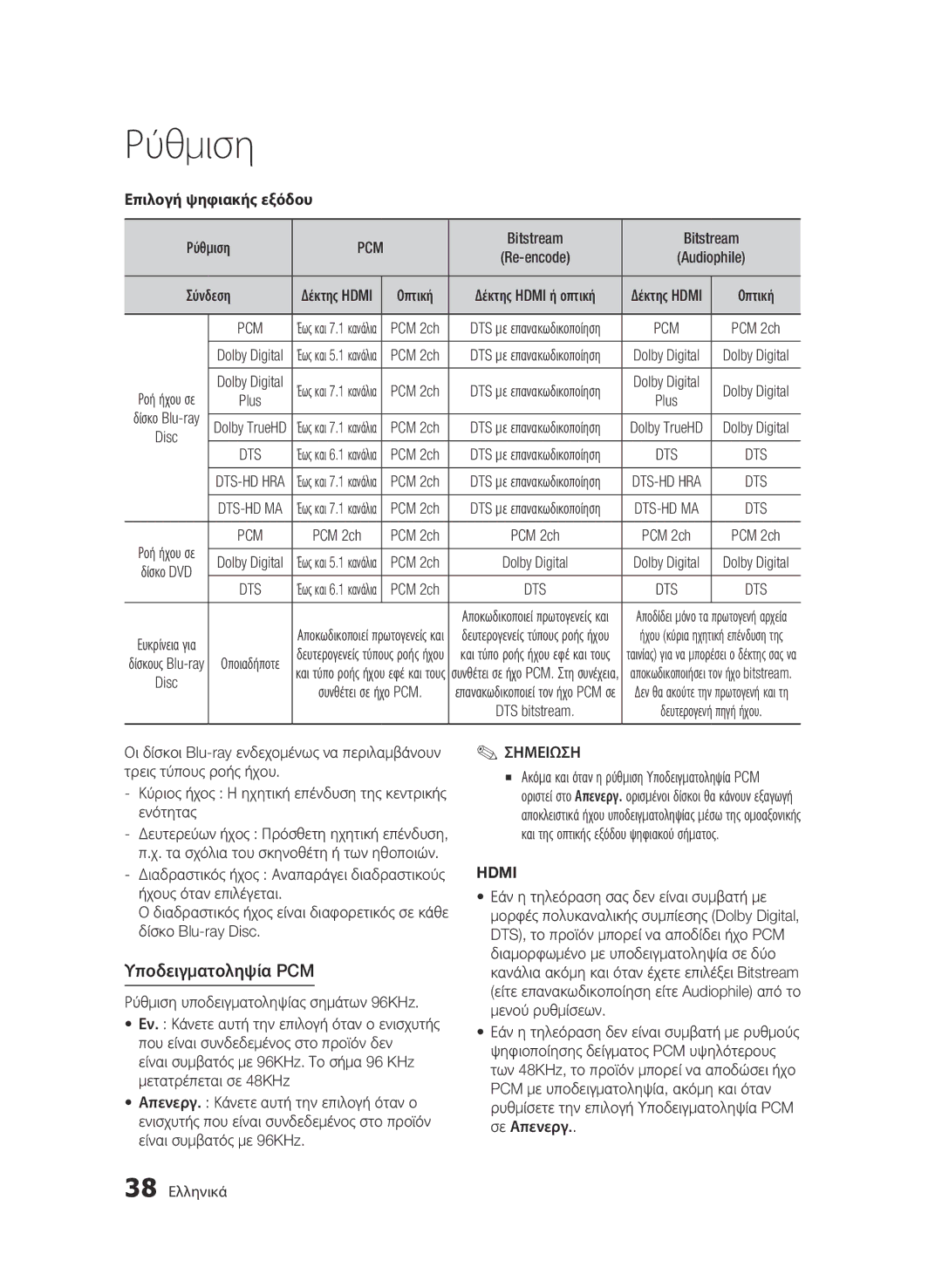 Samsung BD-C8200/EDC, BD-C8500/EDC manual Υποδειγματοληψία PCM, Επιλογή ψηφιακής εξόδου 