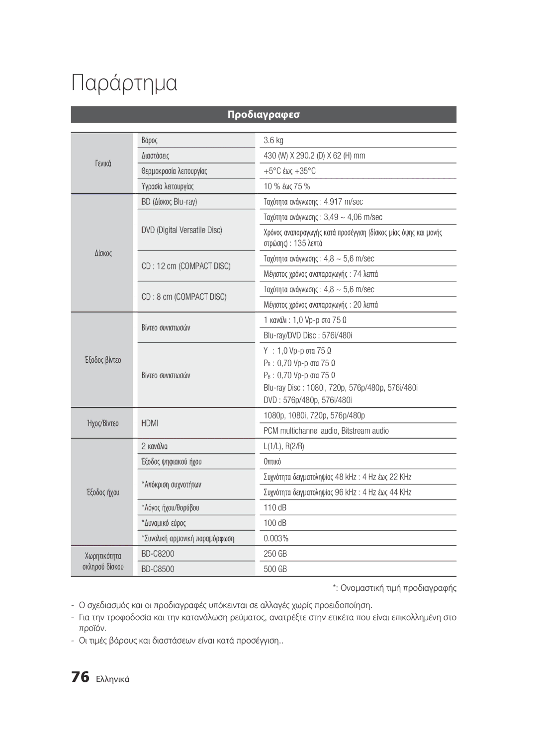 Samsung BD-C8200/EDC, BD-C8500/EDC manual Προδιαγραφεσ, Hdmi 