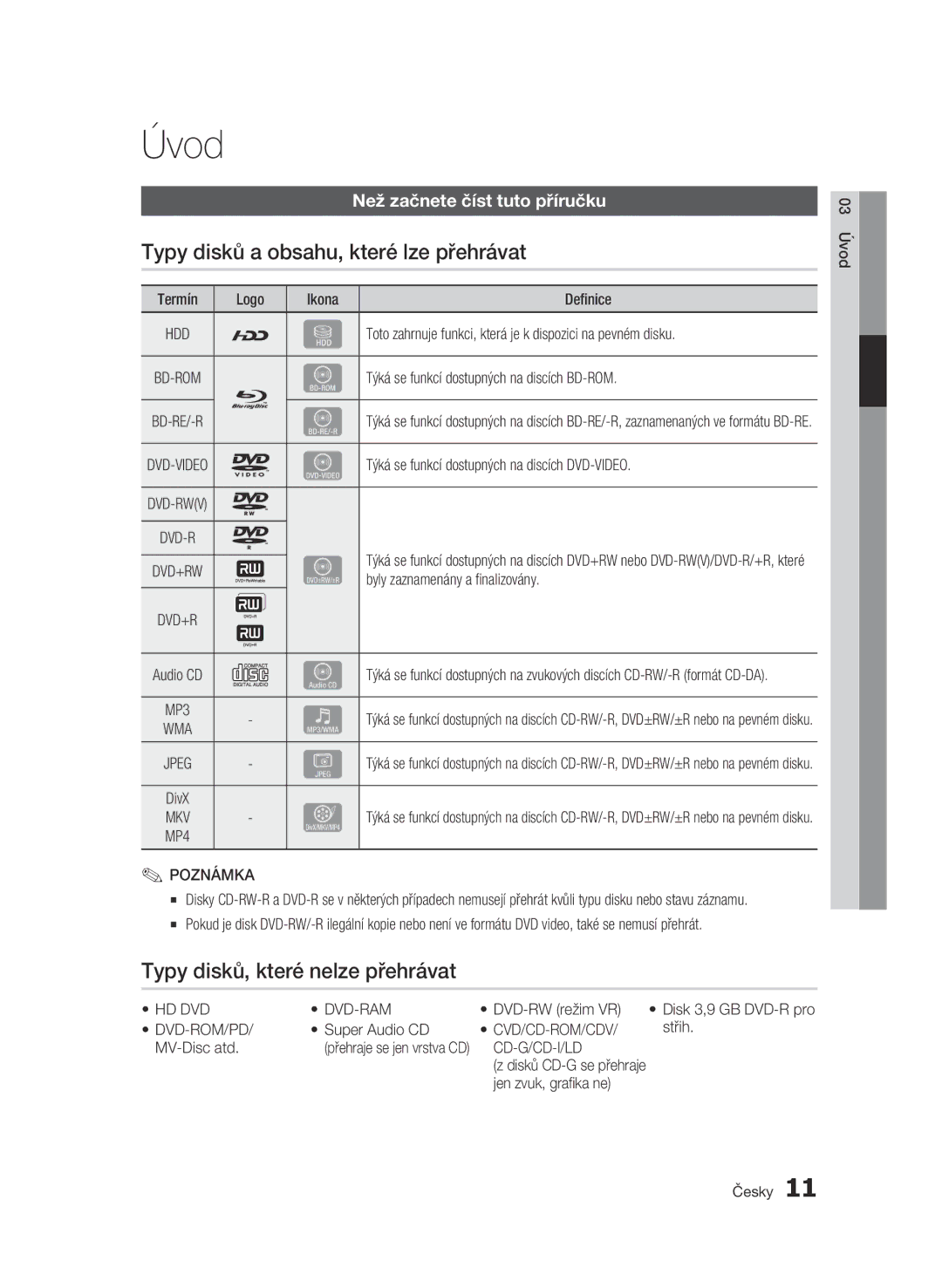 Samsung BD-C8500/EDC, BD-C8200/EDC manual Úvod, Typy disků a obsahu, které lze přehrávat, Typy disků, které nelze přehrávat 