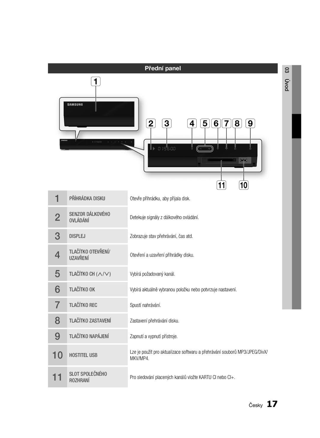 Samsung BD-C8500/EDC, BD-C8200/EDC manual Přední panel, 03 Úvod 