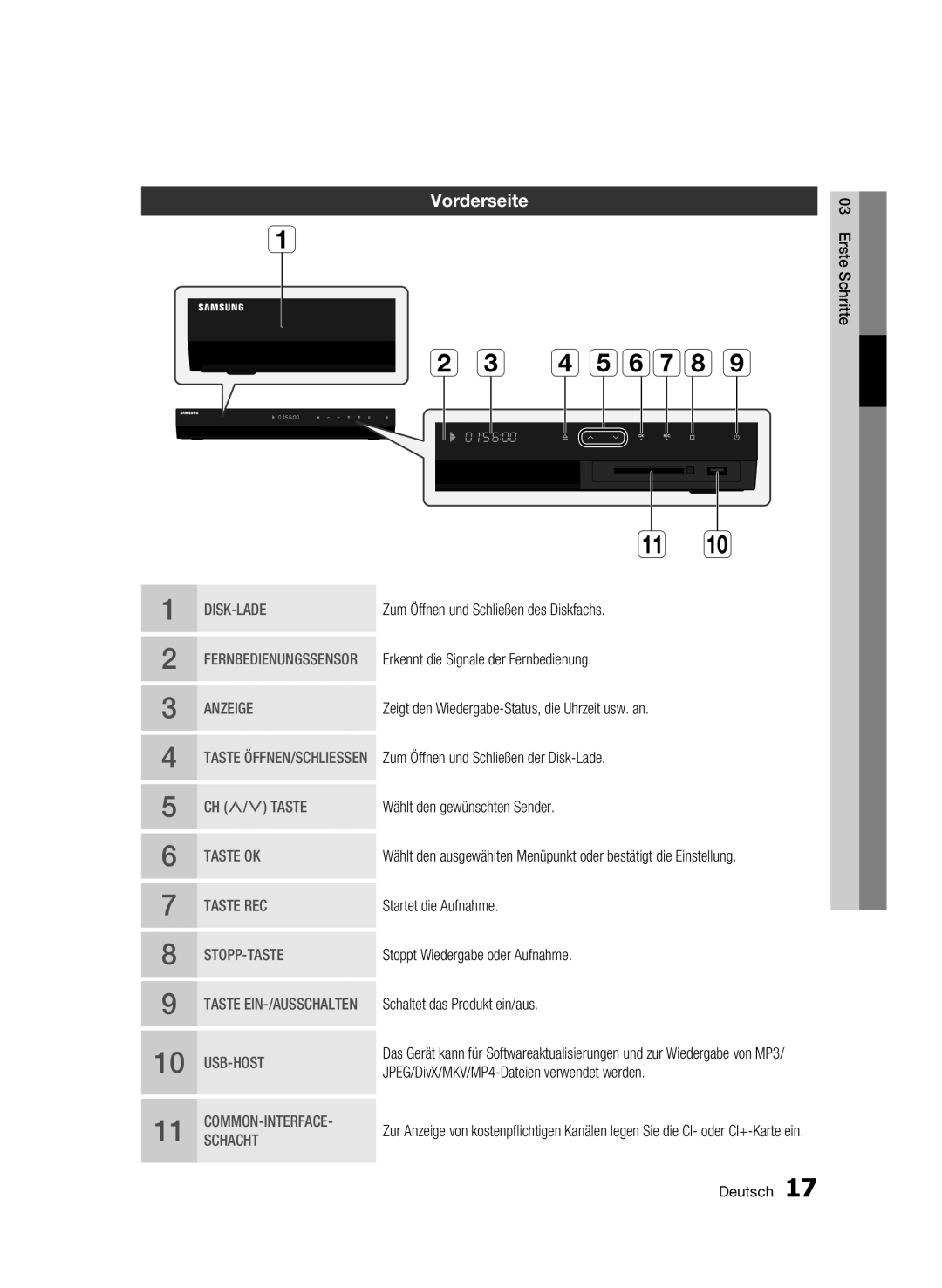 Samsung BD-C8500S/XEG, BD-C8200S/XEG manual Vorderseite 