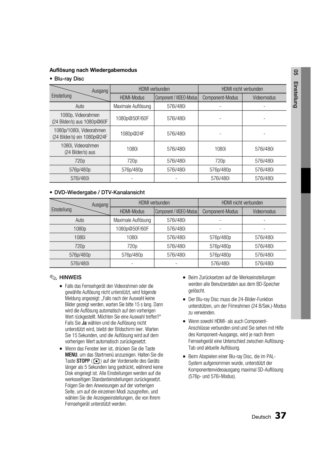 Samsung BD-C8500S/XEG, BD-C8200S/XEG manual Auflösung nach Wiedergabemodus 