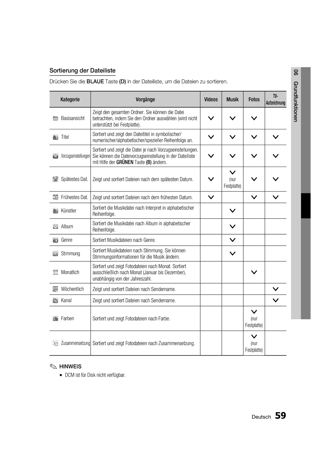 Samsung BD-C8500S/XEG, BD-C8200S/XEG manual Sortierung der Dateiliste 