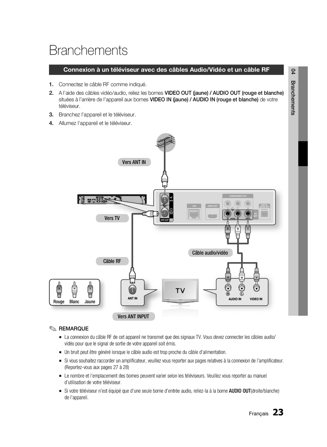 Samsung BD-C8500/XEF, BD-C8200/XEF manual Branchements, Vers ANT Input 