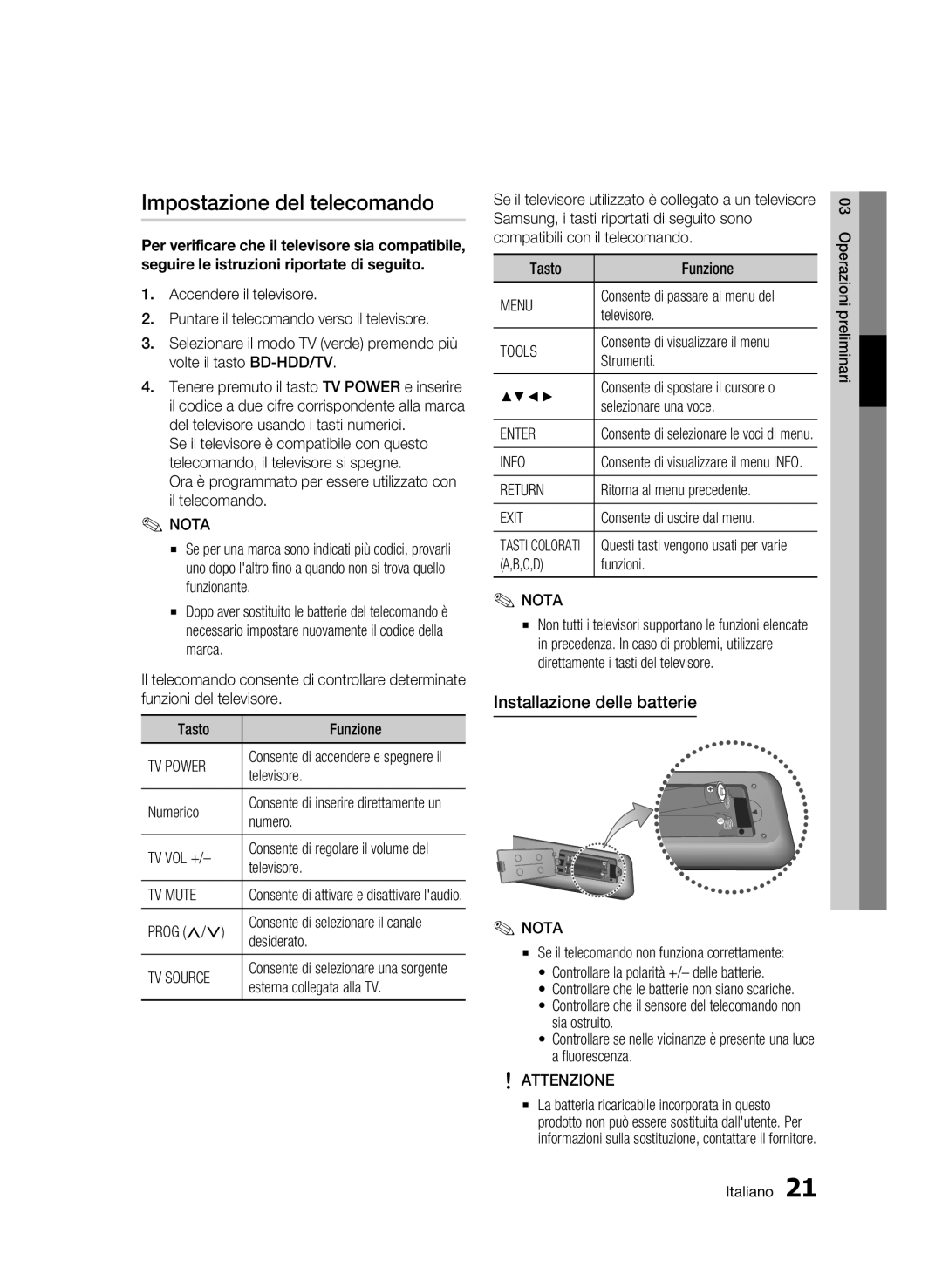 Samsung BD-C8500/XEF, BD-C8500/EDC, BD-C8200/XEF Impostazione del telecomando, Installazione delle batterie, Attenzione 