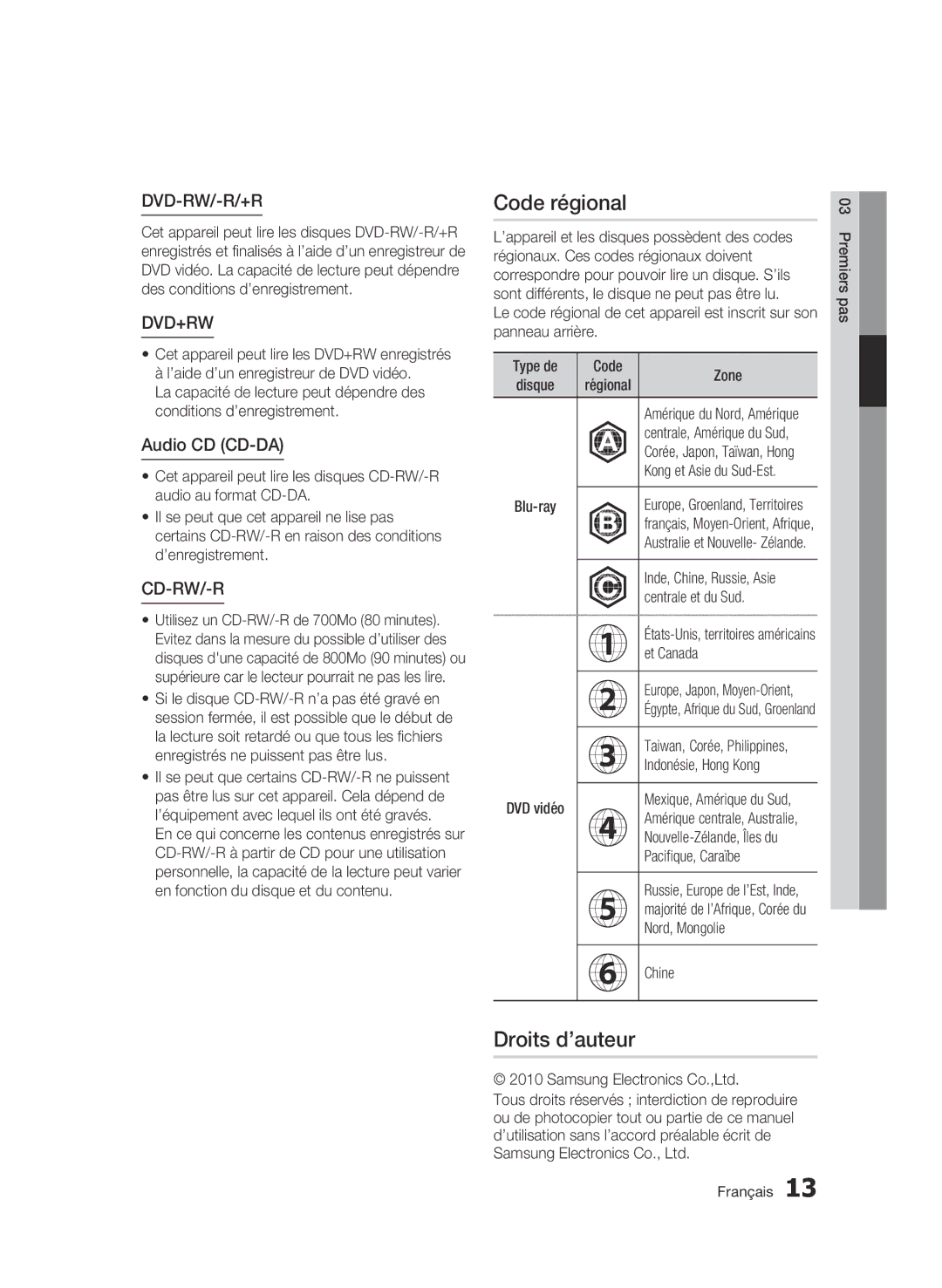 Samsung BD-C8200/XEF, BD-C8500/EDC, BD-C8500/XEF manual Code régional, Droits d’auteur, Audio CD CD-DA 