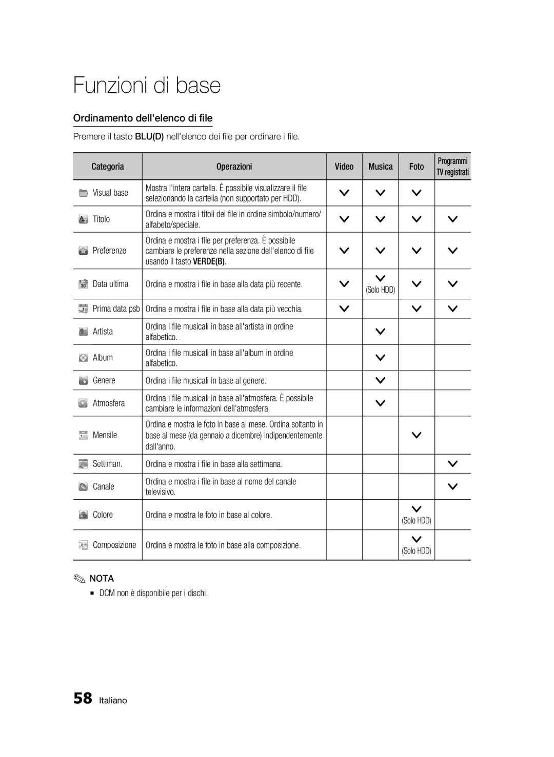 Samsung BD-C8500/EDC, BD-C8200/XEF, BD-C8500/XEF manual Ordinamento dellelenco di file 