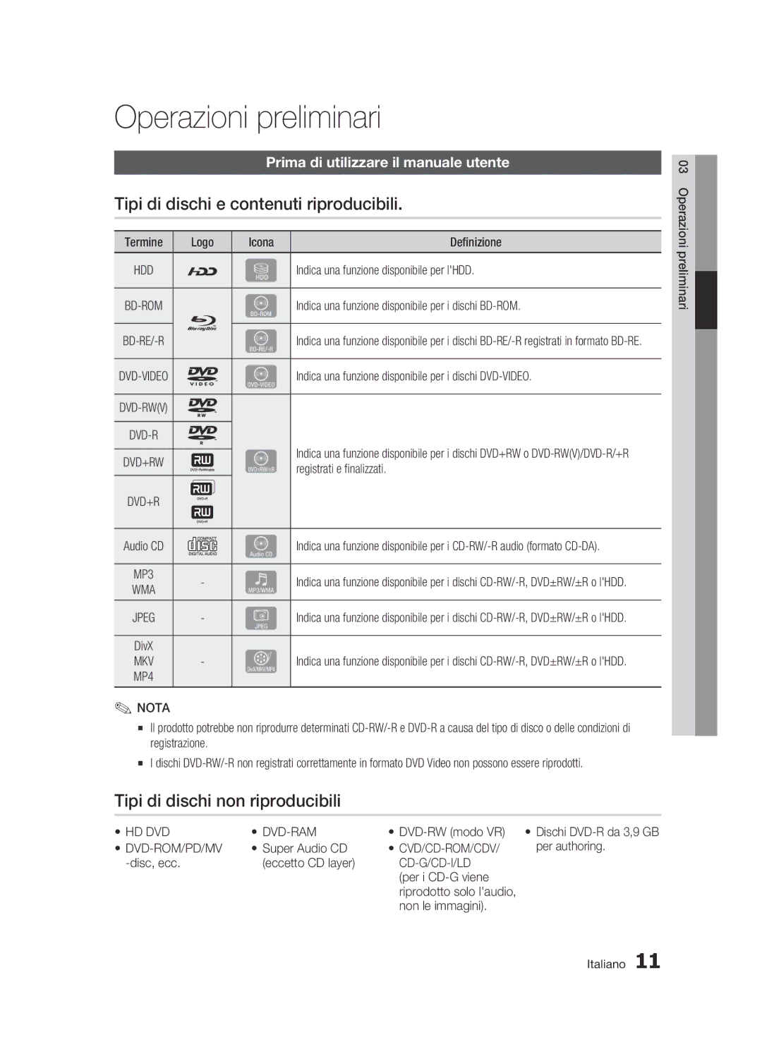 Samsung BD-C8500/XEF Operazioni preliminari, Tipi di dischi e contenuti riproducibili, Tipi di dischi non riproducibili 