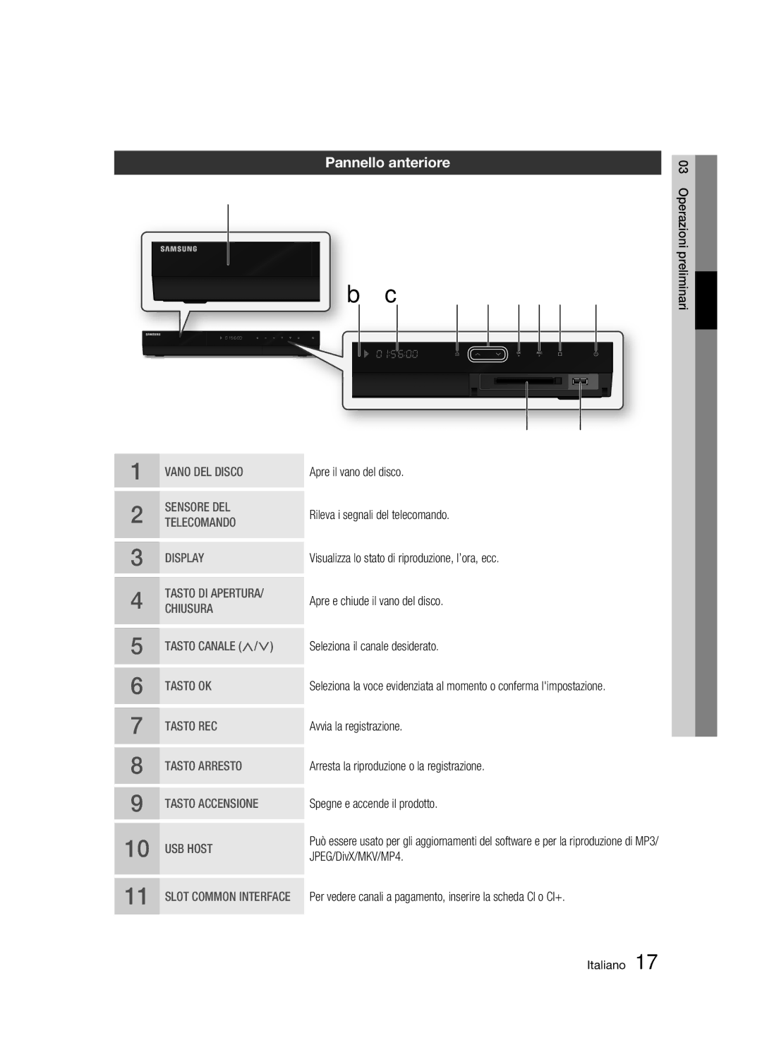 Samsung BD-C8500/XEF, BD-C8500/EDC, BD-C8200/XEF manual D efgh, Pannello anteriore 