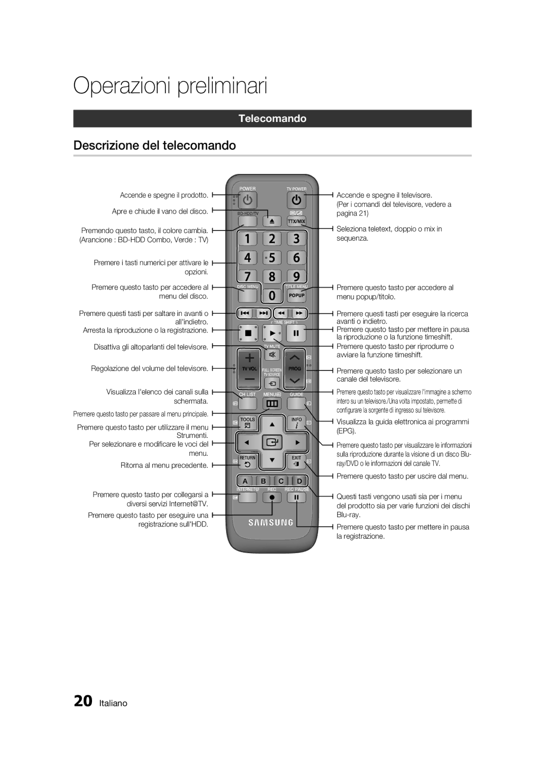 Samsung BD-C8500/XEF, BD-C8500/EDC, BD-C8200/XEF manual Descrizione del telecomando, Telecomando 