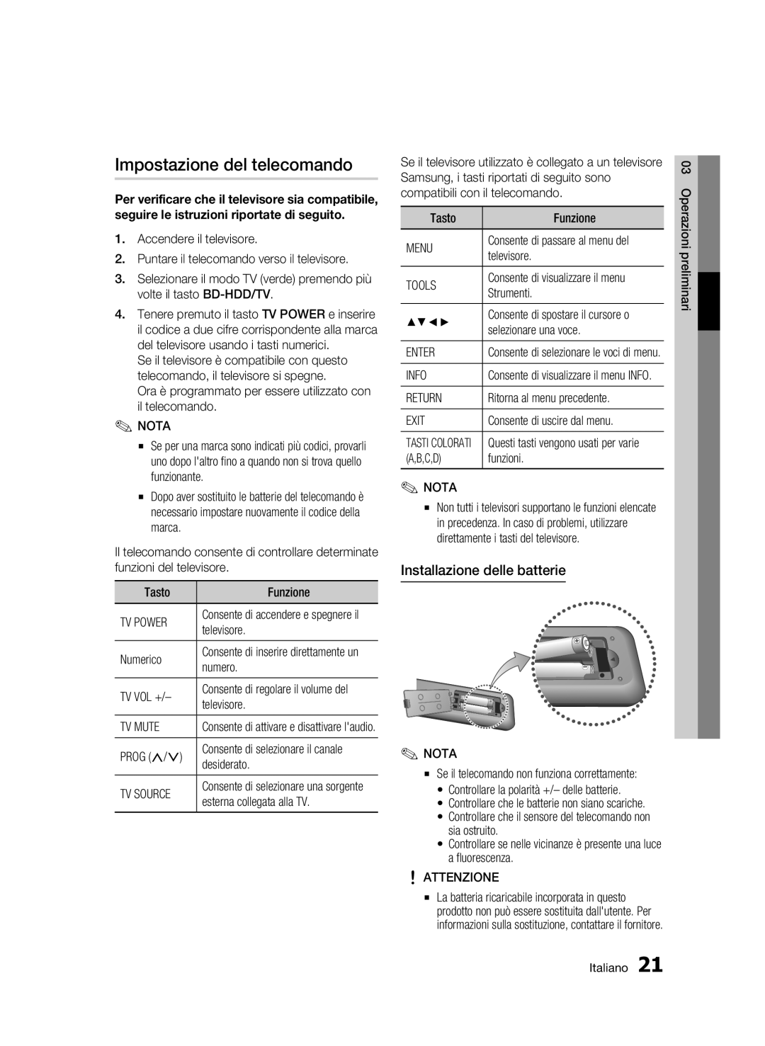 Samsung BD-C8500/EDC, BD-C8200/XEF, BD-C8500/XEF manual Impostazione del telecomando, Installazione delle batterie 