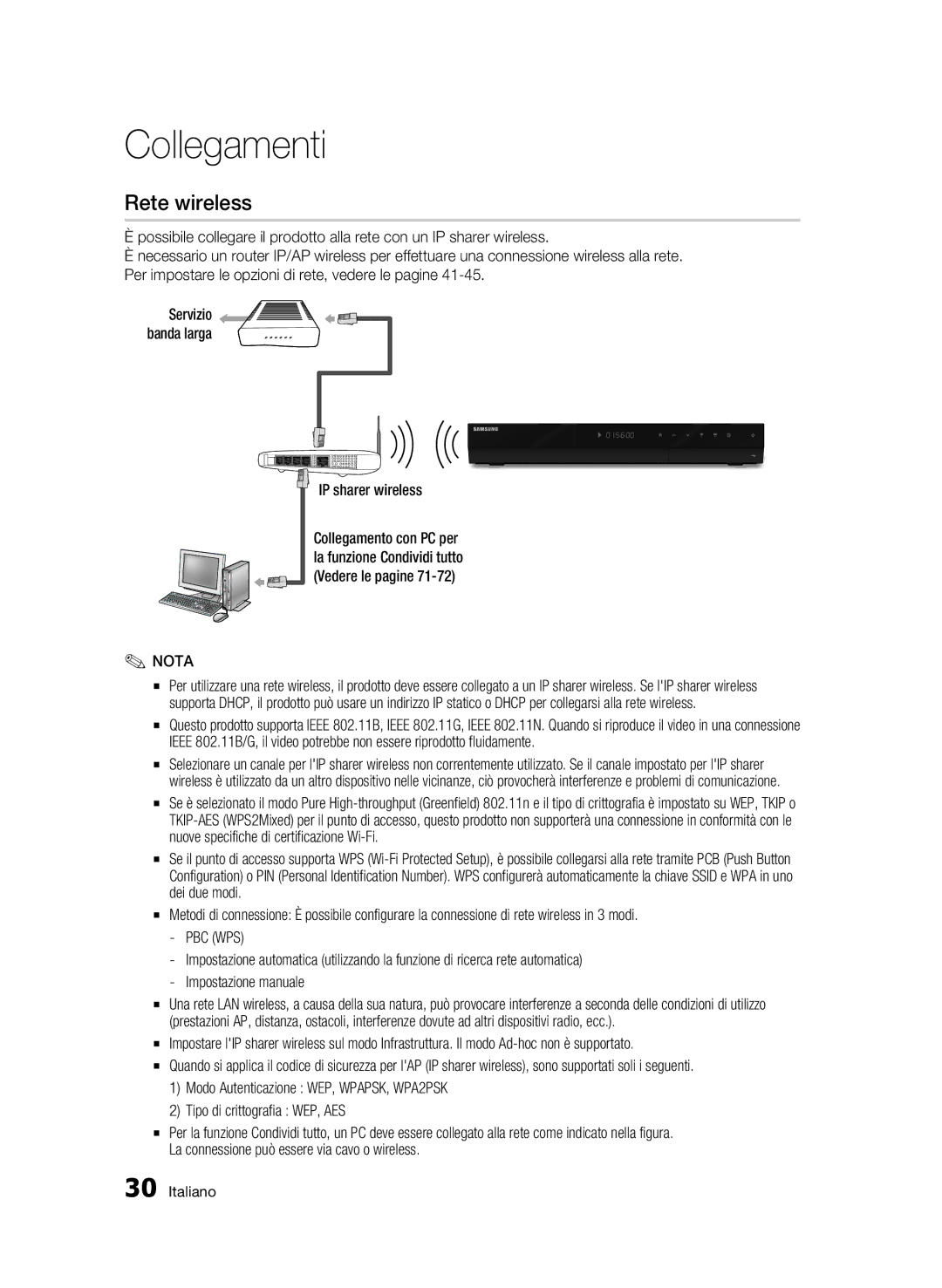 Samsung BD-C8500/EDC, BD-C8200/XEF, BD-C8500/XEF Rete wireless, IP sharer wireless, Pbc Wps, Tipo di crittografia WEP, AES 