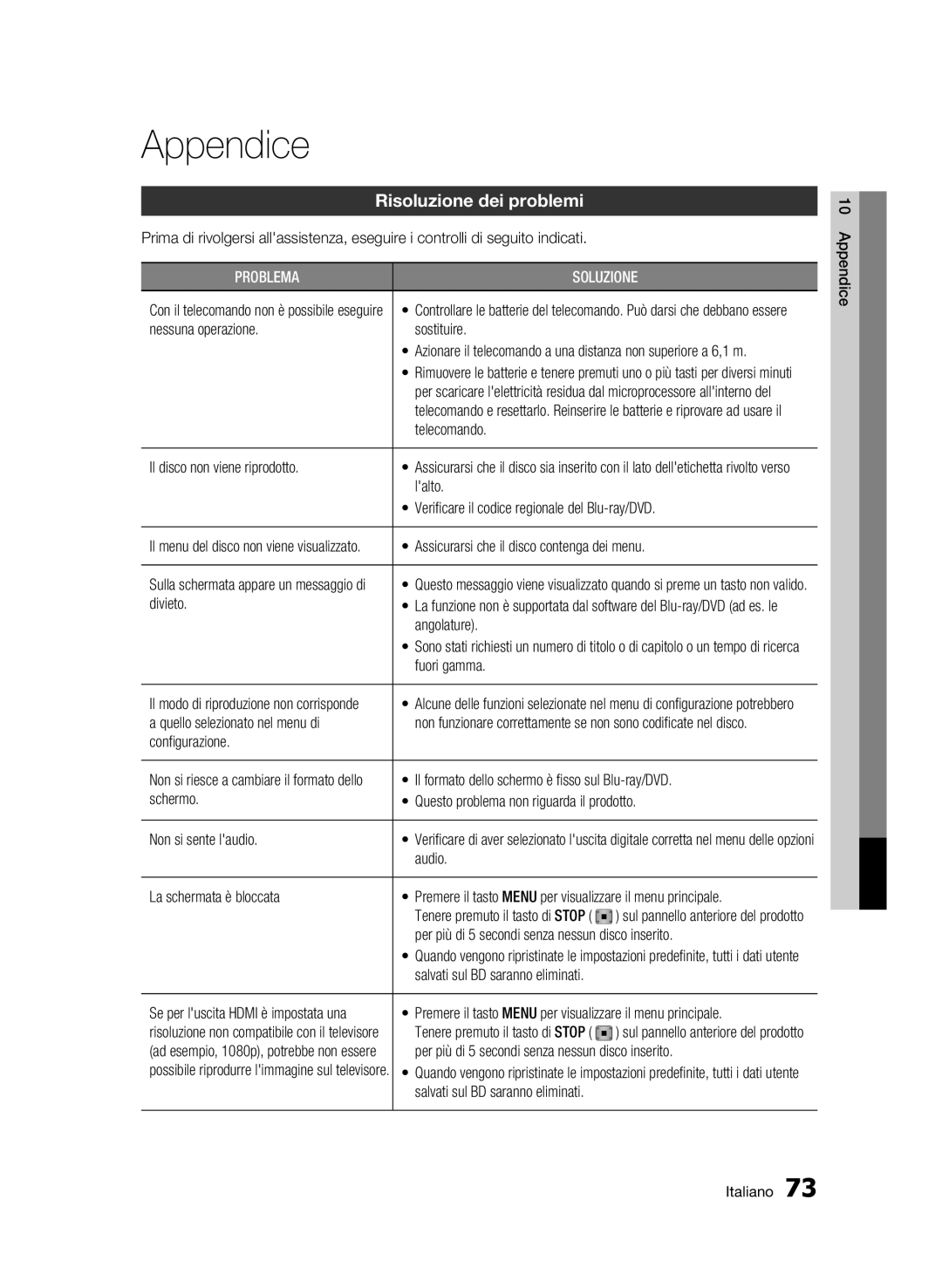 Samsung BD-C8200/XEF, BD-C8500/EDC, BD-C8500/XEF manual Appendice, Risoluzione dei problemi 