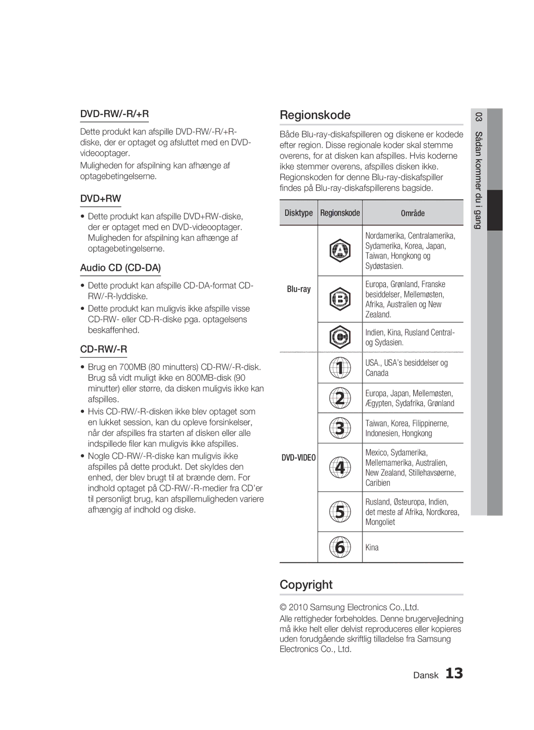 Samsung BD-C8200/XEE, BD-C8500/XEE manual Regionskode, Copyright, Audio CD CD-DA 