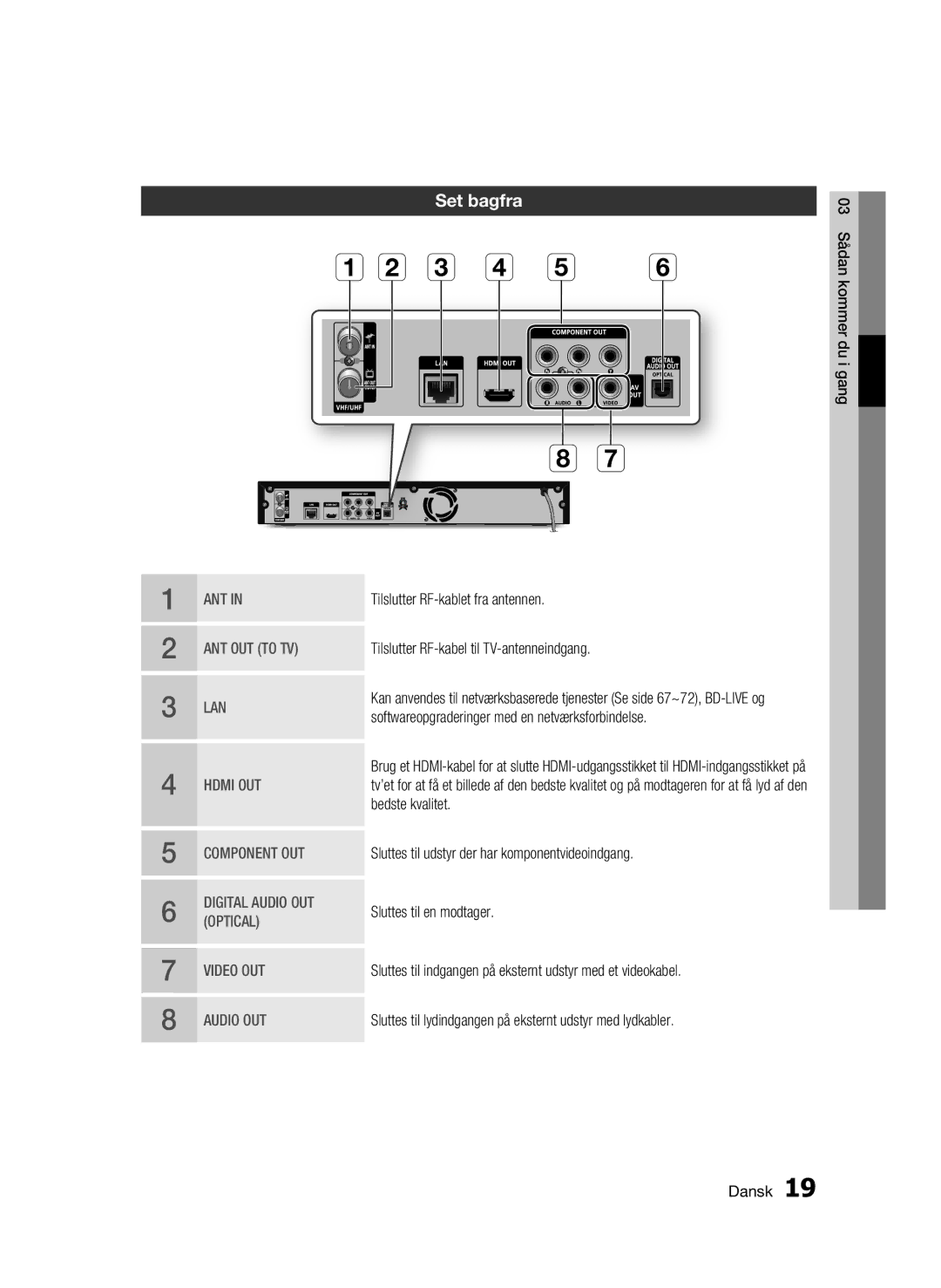 Samsung BD-C8200/XEE, BD-C8500/XEE manual Set bagfra 