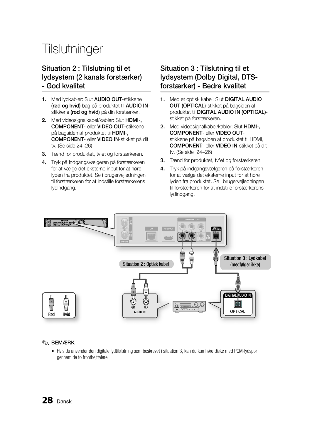 Samsung BD-C8500/XEE, BD-C8200/XEE manual Rød Hvid 