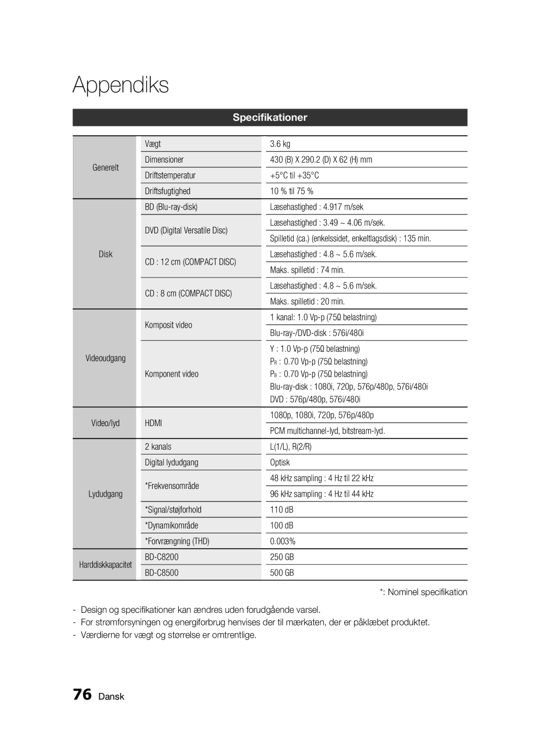 Samsung BD-C8500/XEE, BD-C8200/XEE manual Specifikationer, Hdmi 