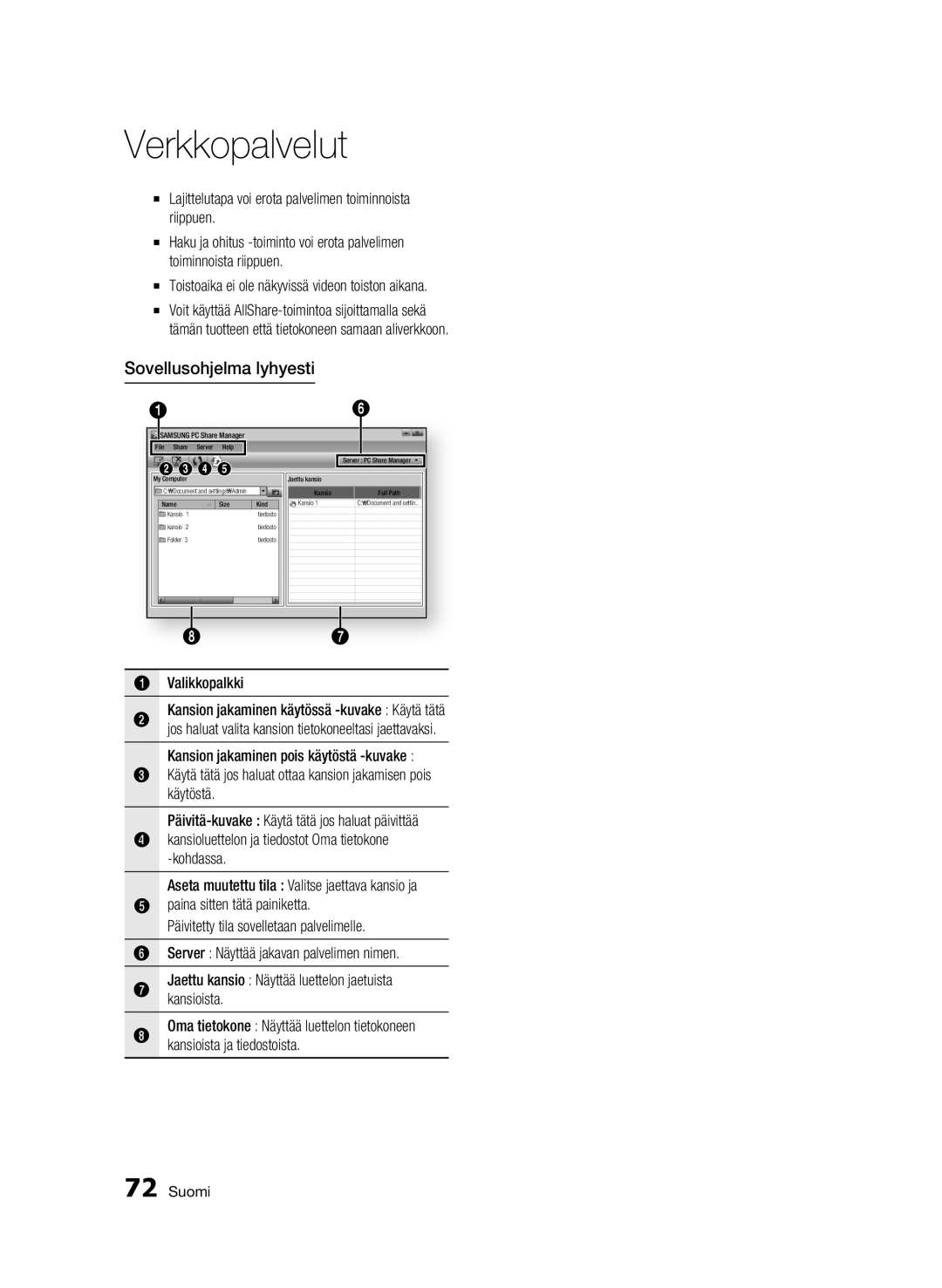 Samsung BD-C8500/XEE, BD-C8200/XEE Sovellusohjelma lyhyesti, Valikkopalkki Kansion jakaminen käytössä -kuvake Käytä tätä 