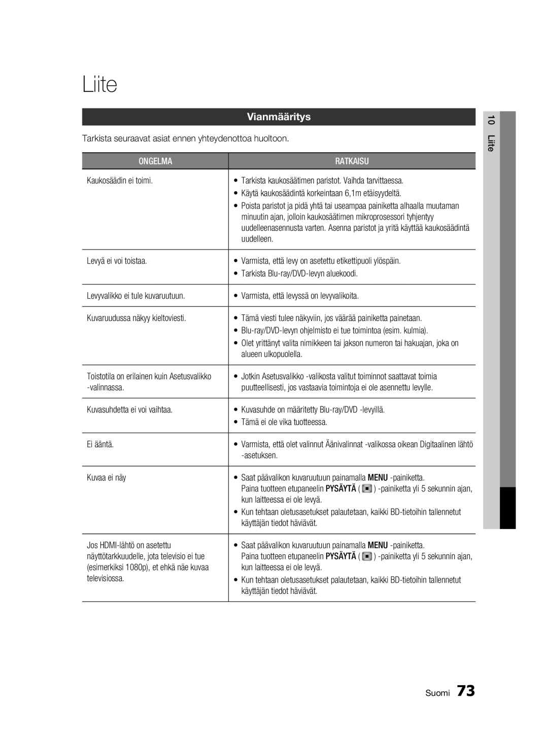 Samsung BD-C8200/XEE, BD-C8500/XEE manual Liite, Vianmääritys 