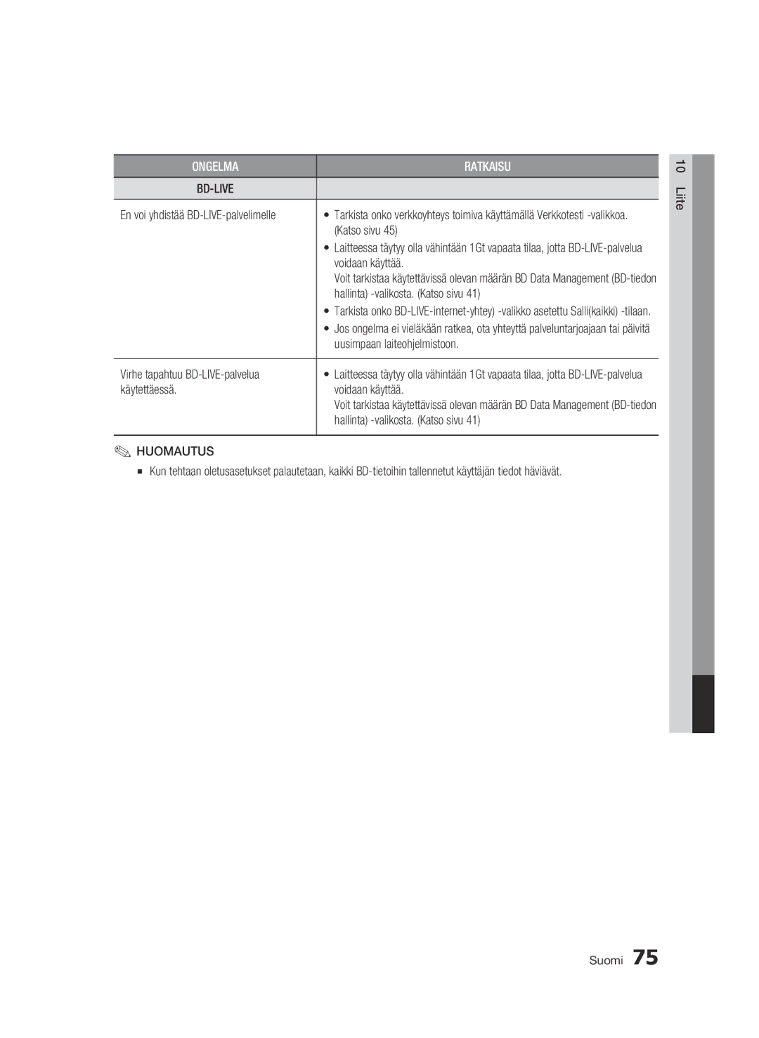 Samsung BD-C8200/XEE, BD-C8500/XEE manual Voidaan käyttää, Hallinta -valikosta. Katso sivu, Uusimpaan laiteohjelmistoon 