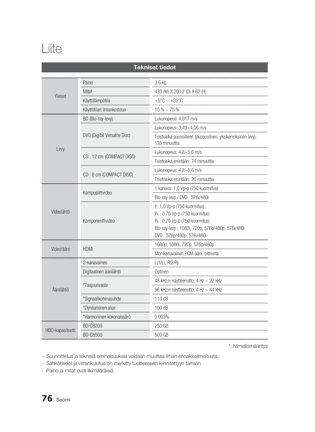 Samsung BD-C8500/XEE, BD-C8200/XEE manual Tekniset tiedot, Hdmi 