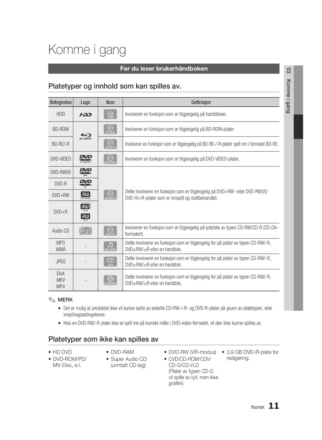 Samsung BD-C8200/XEE manual Komme i gang, Platetyper og innhold som kan spilles av, Platetyper som ikke kan spilles av 