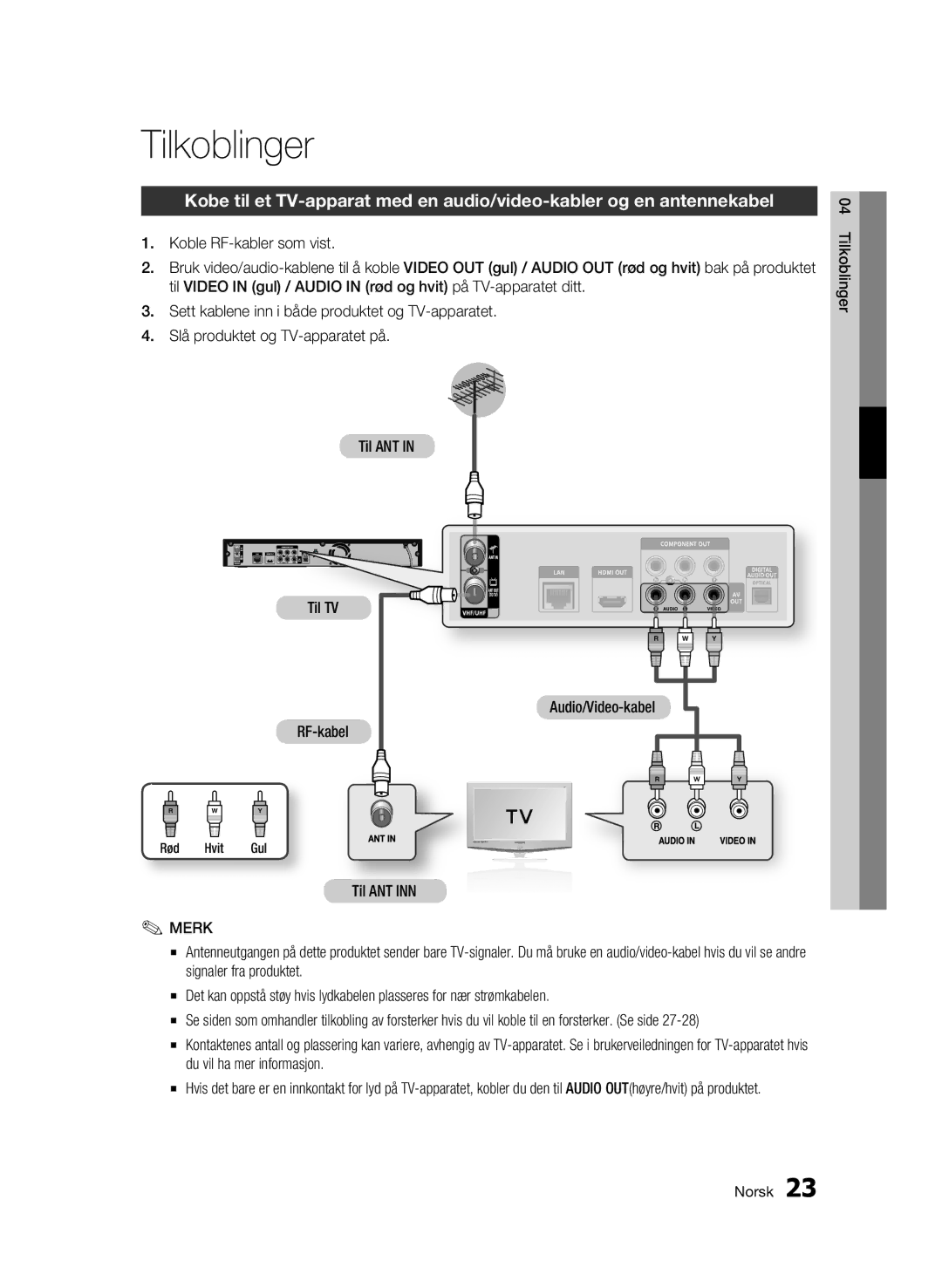 Samsung BD-C8200/XEE, BD-C8500/XEE manual Tilkoblinger, Til ANT INN 