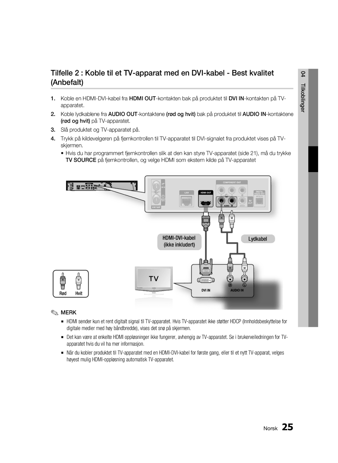 Samsung BD-C8200/XEE, BD-C8500/XEE manual Lydkabel 