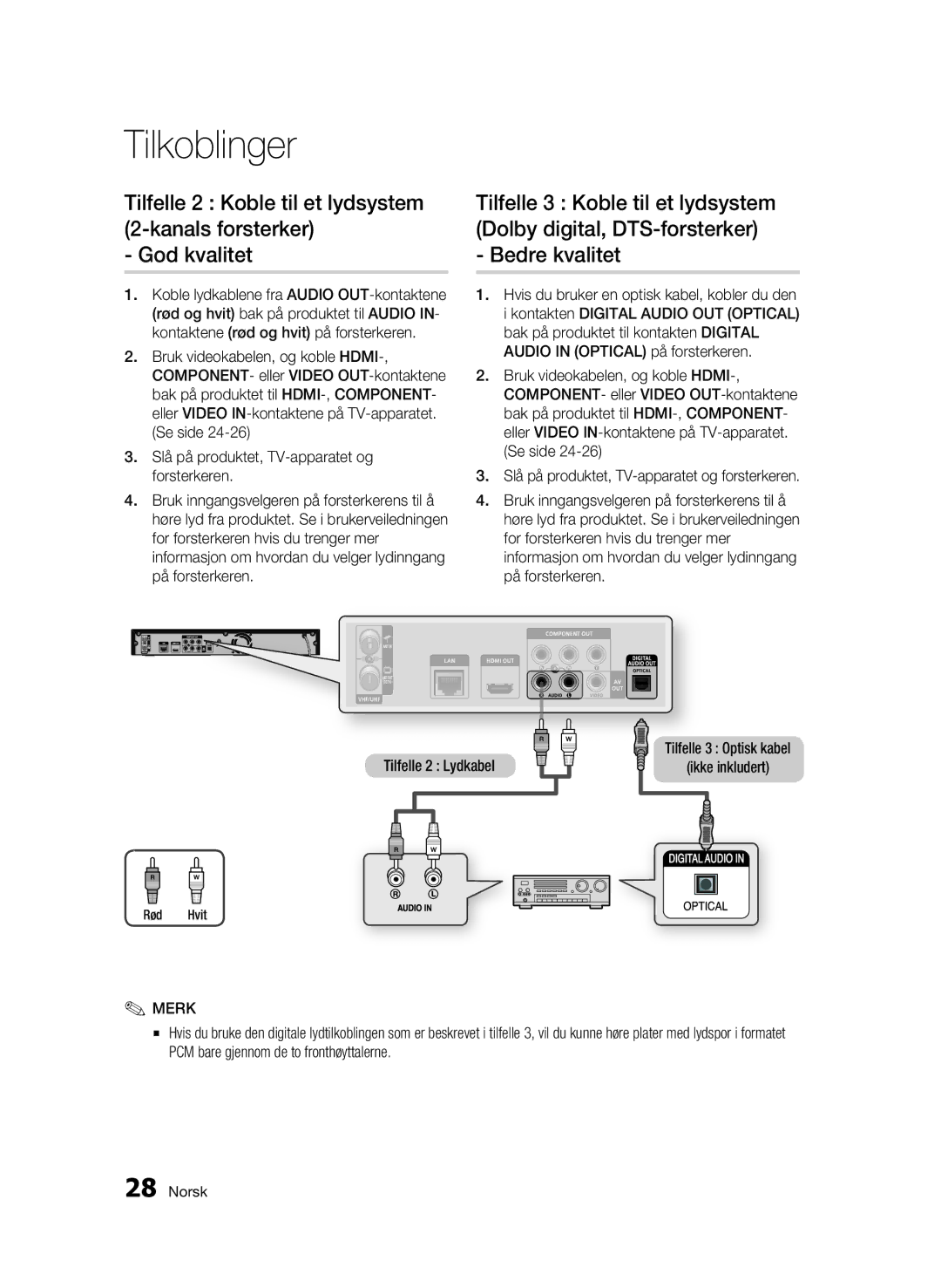 Samsung BD-C8500/XEE, BD-C8200/XEE manual Rød Hvit 