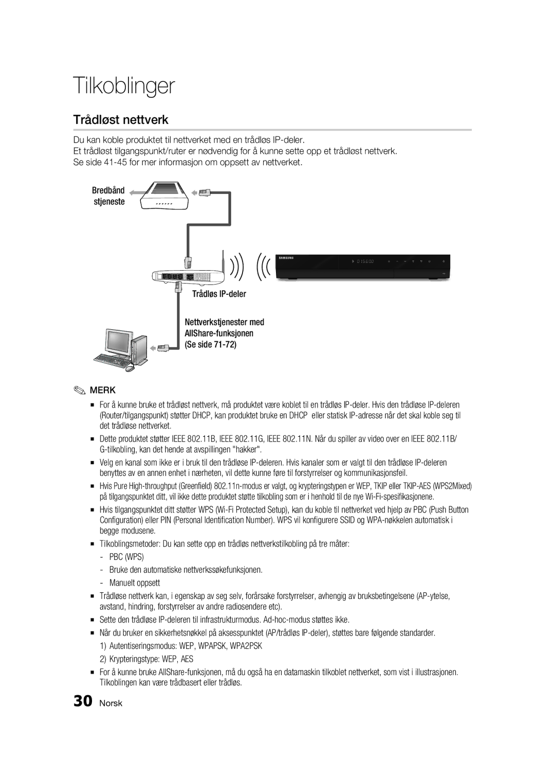 Samsung BD-C8500/XEE, BD-C8200/XEE manual Trådløst nettverk, Trådløs IP-deler, Pbc Wps 