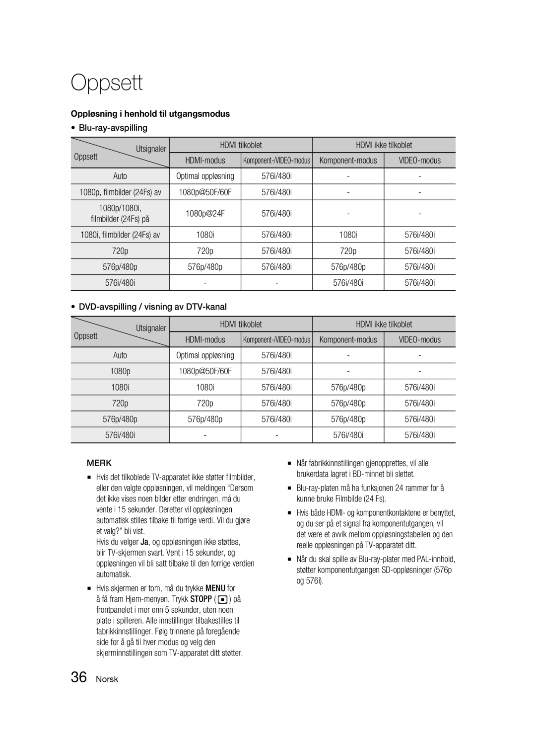 Samsung BD-C8500/XEE, BD-C8200/XEE manual Oppløsning i henhold til utgangsmodus 