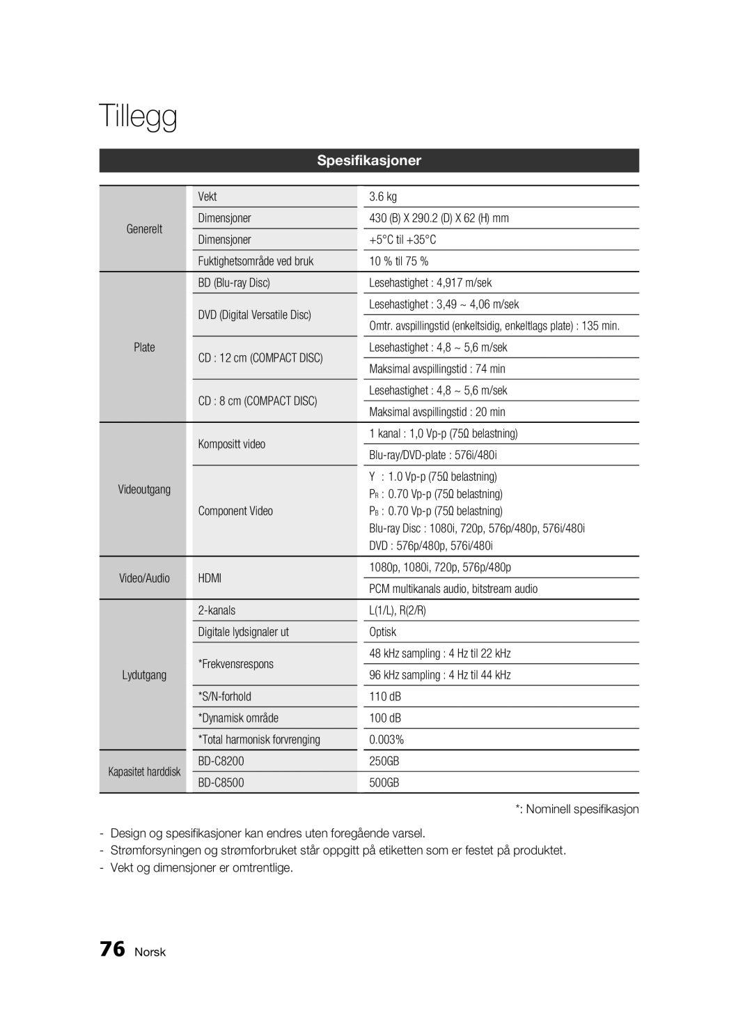 Samsung BD-C8500/XEE, BD-C8200/XEE manual Spesifikasjoner, Hdmi 