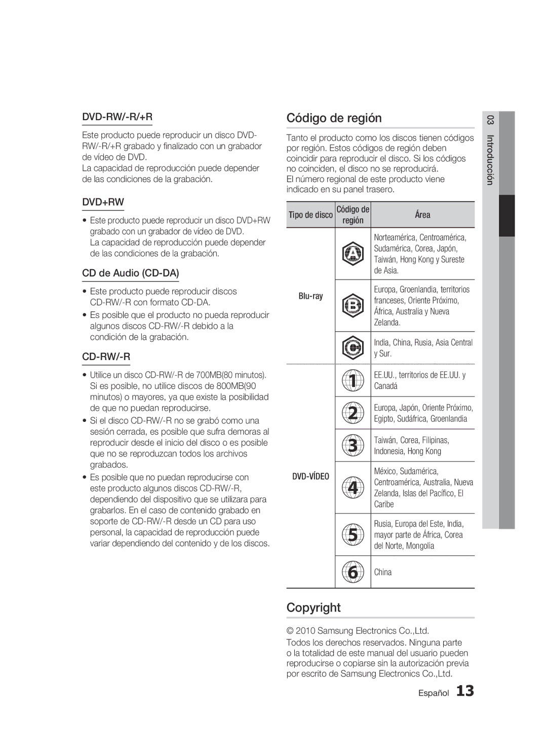 Samsung BD-C8200/XEF, BD-C8500/XEN, BD-C8500/XEF, BD-C8500/XEE manual Código de región, Copyright, CD de Audio CD-DA 