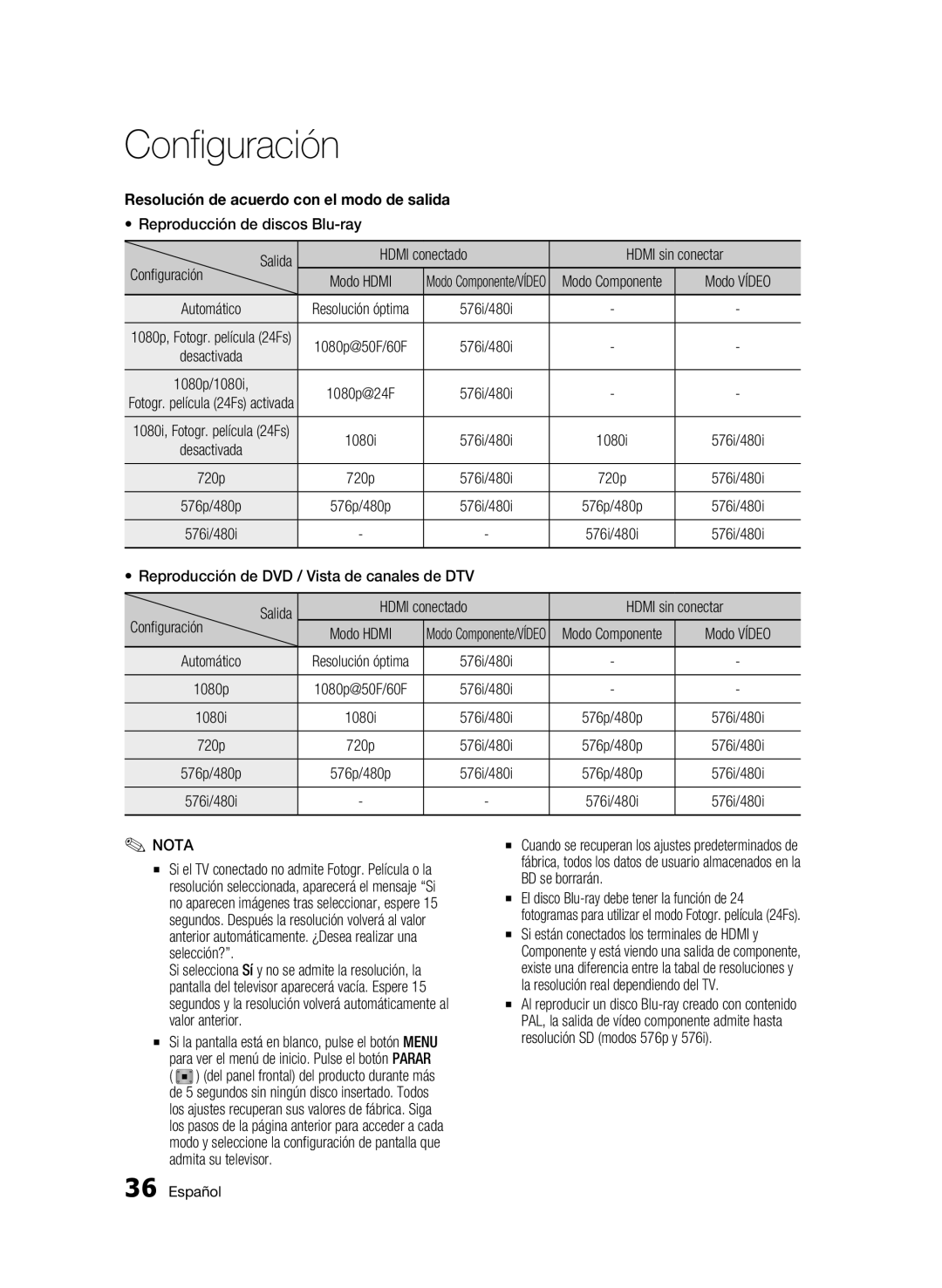 Samsung BD-C8500/XEN, BD-C8200/XEF, BD-C8500/XEF, BD-C8500/XEE Resolución de acuerdo con el modo de salida, Modo Componente 