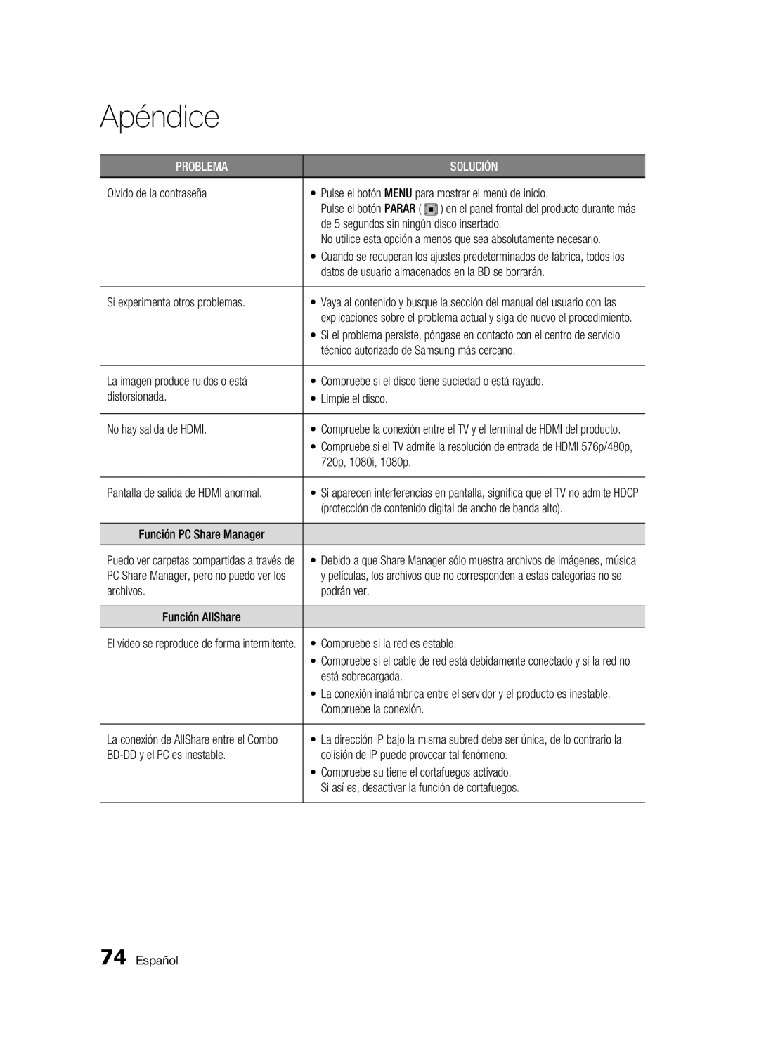 Samsung BD-C8500/XEF manual Si experimenta otros problemas, Técnico autorizado de Samsung más cercano, 720p, 1080i, 1080p 