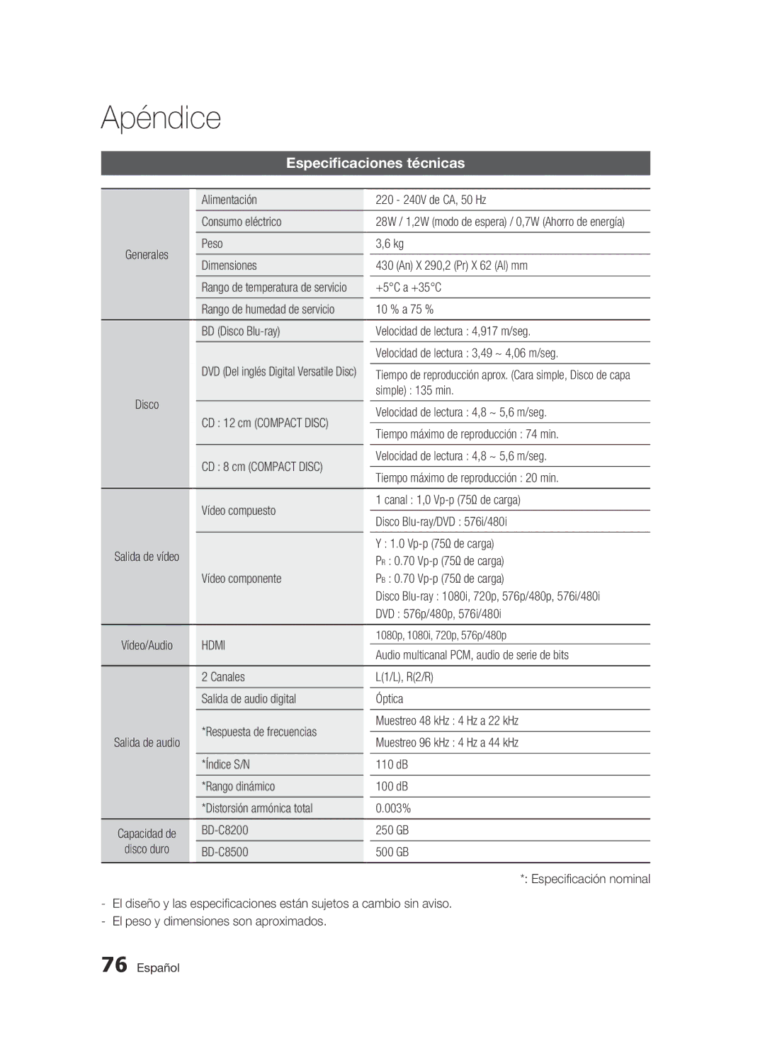 Samsung BD-C8500/XEN, BD-C8200/XEF, BD-C8500/XEF, BD-C8500/XEE manual Especificaciones técnicas, Hdmi 