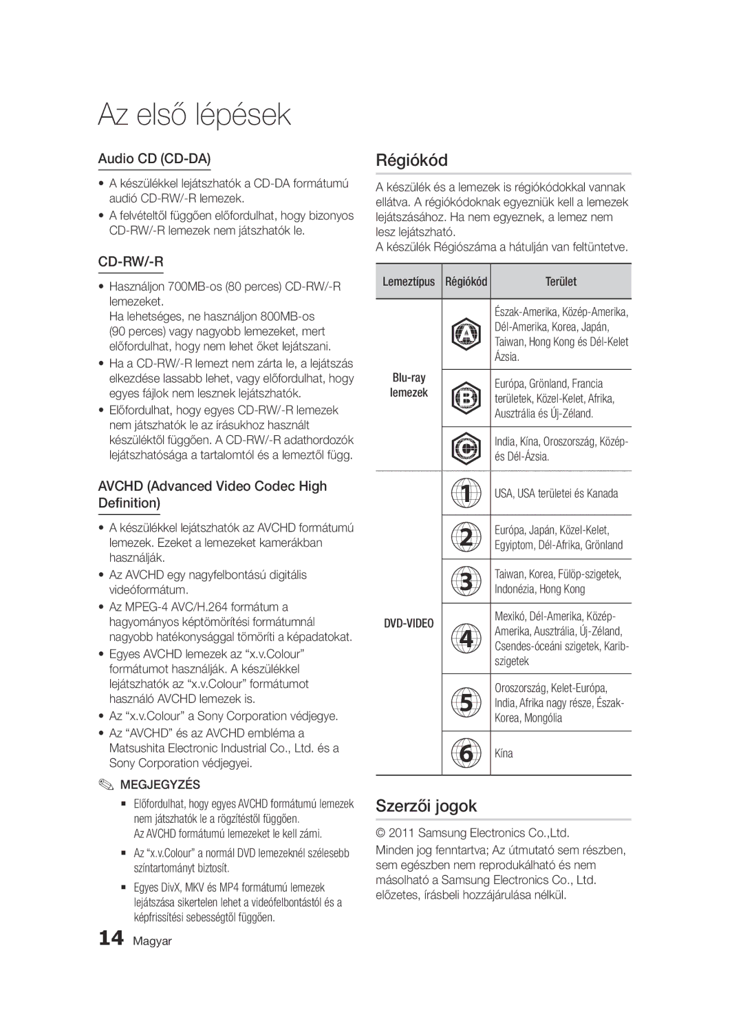 Samsung BD-D8900/EN, BD-C8900/EDC manual Régiókód, Szerzői jogok, Audio CD CD-DA, Avchd Advanced Video Codec High Definition 