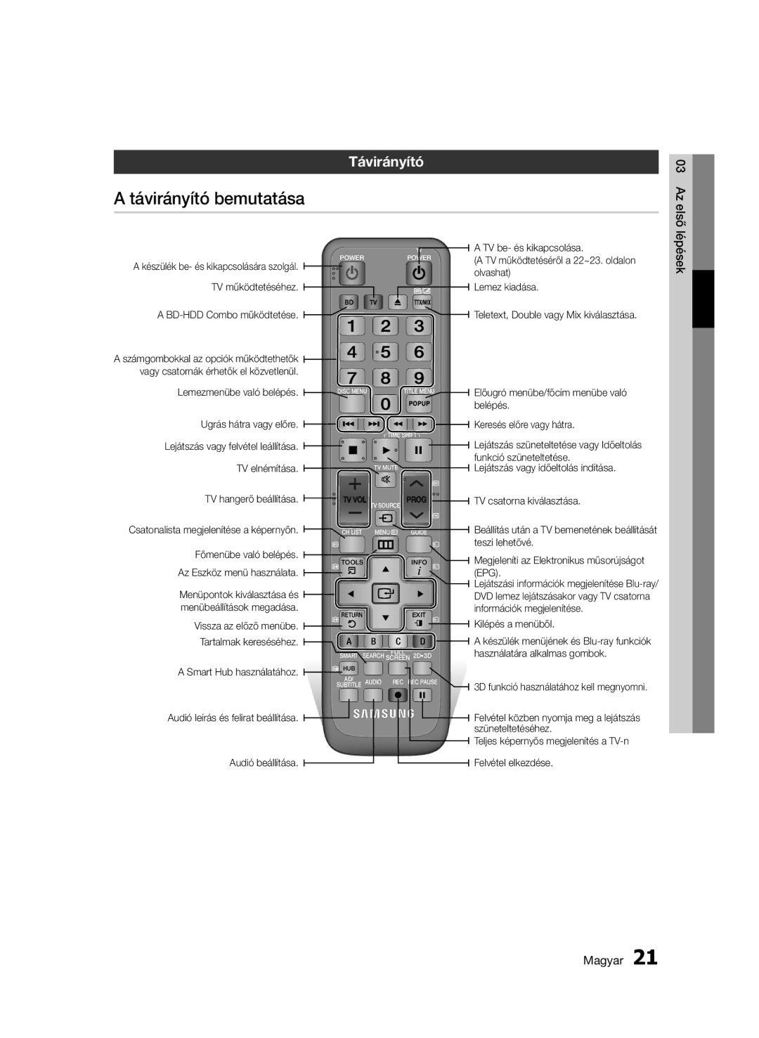 Samsung BD-C8900/XEF, BD-C8900/EDC, BD-D8900/EN, BD-C8900/XEE manual Távirányító bemutatása 