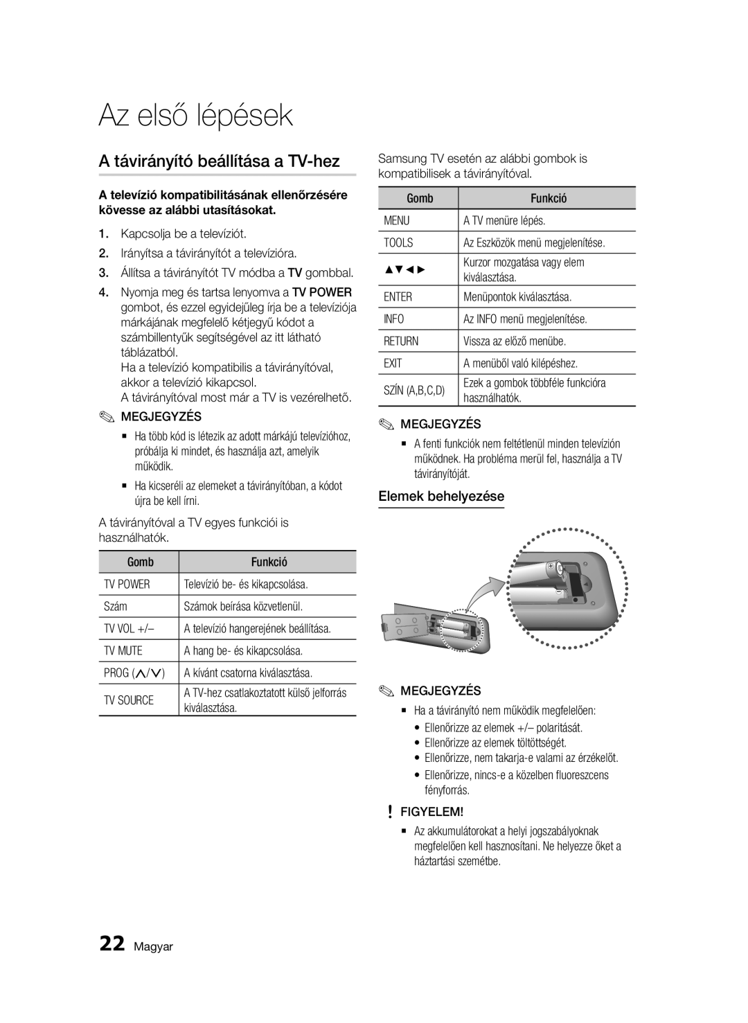 Samsung BD-D8900/EN, BD-C8900/EDC, BD-C8900/XEF, BD-C8900/XEE manual Távirányító beállítása a TV-hez, Elemek behelyezése 