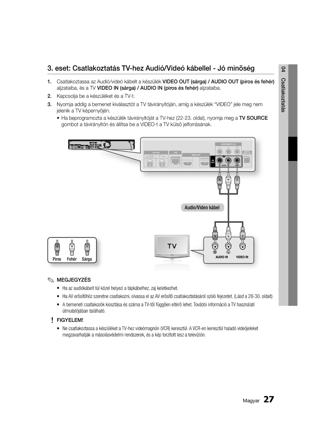 Samsung BD-C8900/XEE Eset Csatlakoztatás TV-hez Audió/Videó kábellel Jó minőség, Útmutatójában található. !! Figyelem 