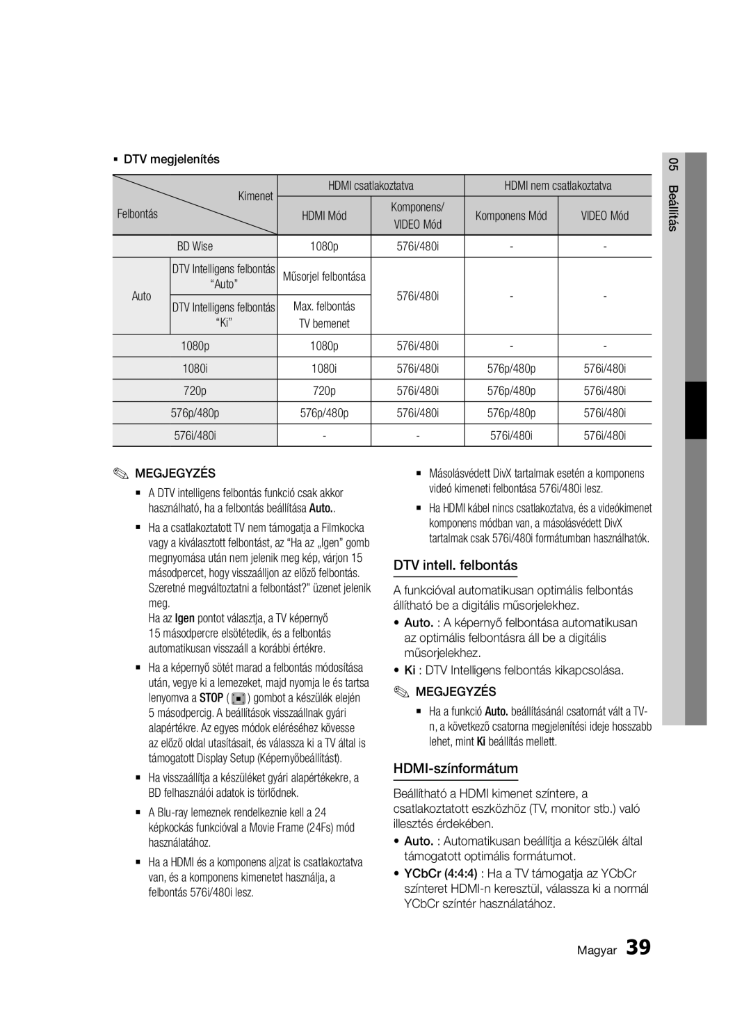 Samsung BD-C8900/XEE, BD-C8900/EDC, BD-C8900/XEF, BD-D8900/EN manual DTV intell. felbontás, HDMI-színformátum 