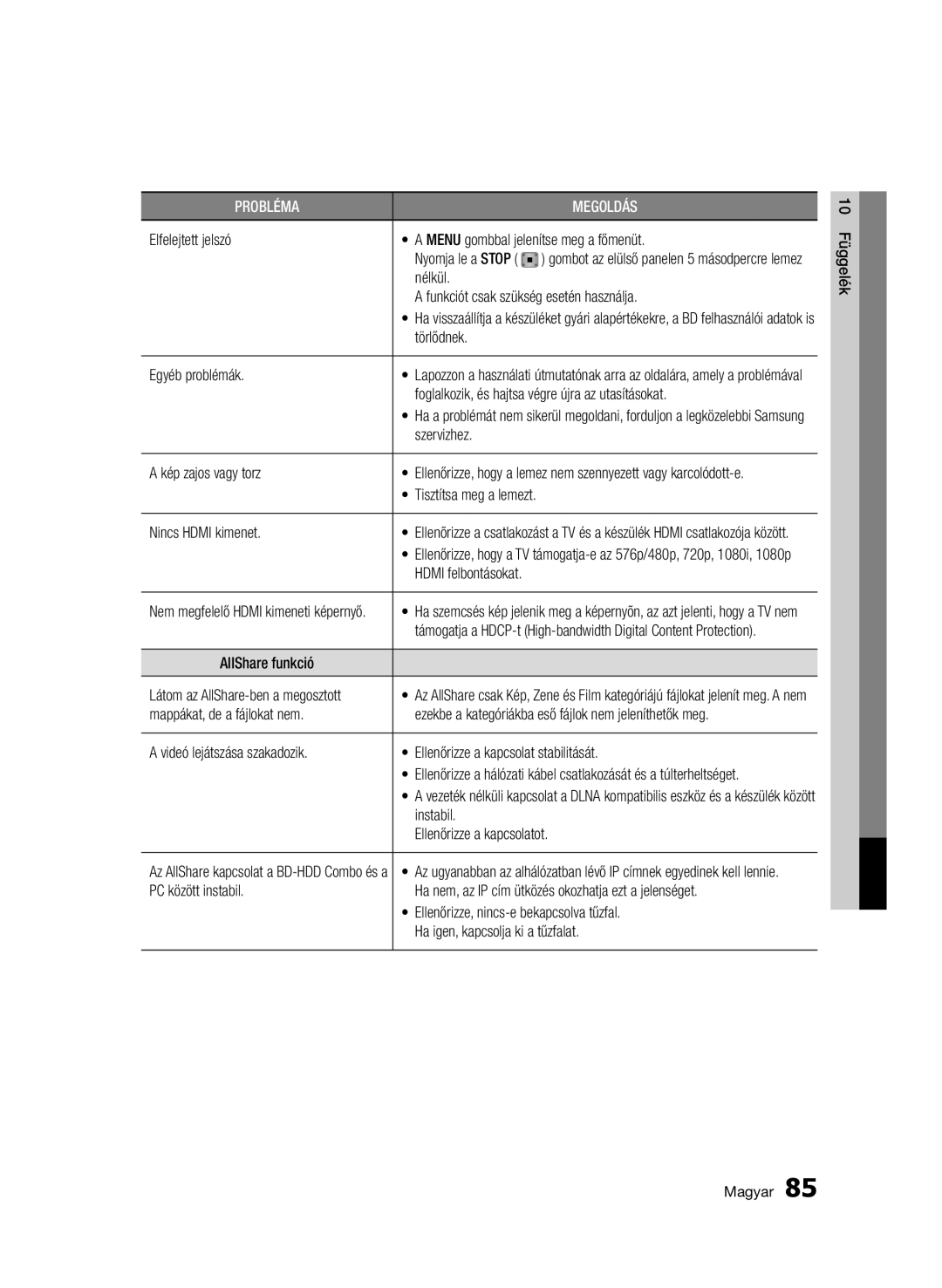 Samsung BD-C8900/XEF Elfelejtett jelszó Menu gombbal jelenítse meg a főmenüt, Szervizhez, Kép zajos vagy torz, Instabil 