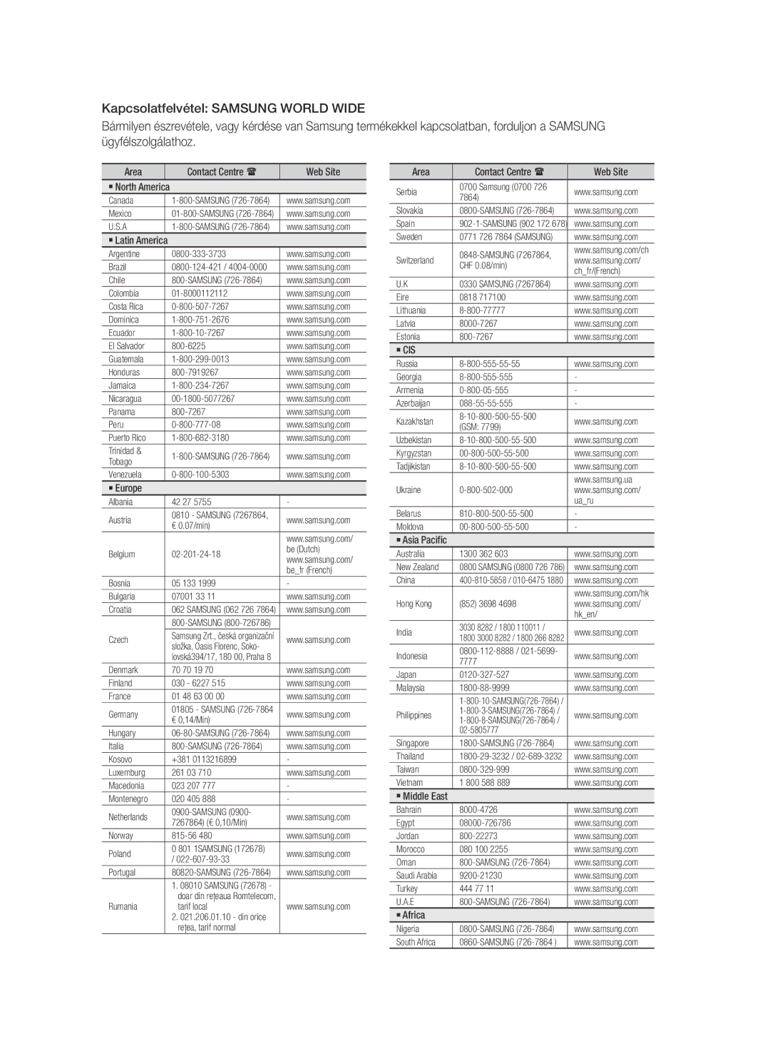 Samsung BD-C8900/EDC, BD-C8900/XEF, BD-D8900/EN, BD-C8900/XEE manual ` Cis 