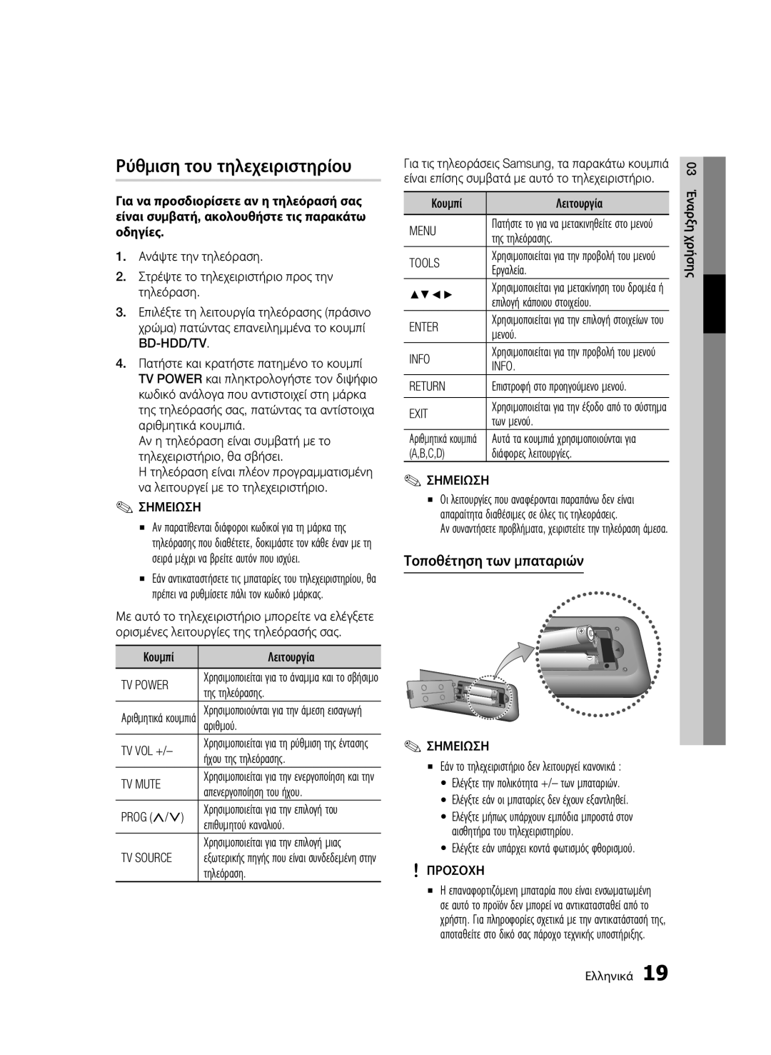 Samsung BD-C8900/EDC manual Ρύθμιση του τηλεχειριστηρίου, Τοποθέτηση των μπαταριών, Προσοχη 