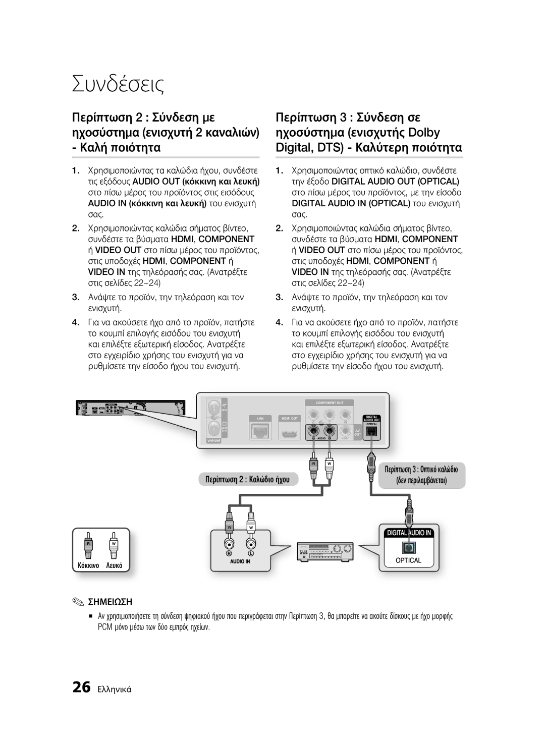 Samsung BD-C8900/EDC manual Κόκκινο Λευκό 