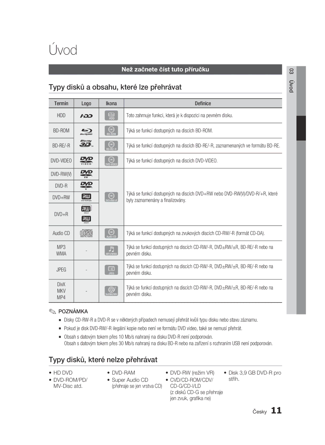 Samsung BD-C8900/EDC manual Úvod, Typy disků a obsahu, které lze přehrávat, Typy disků, které nelze přehrávat 