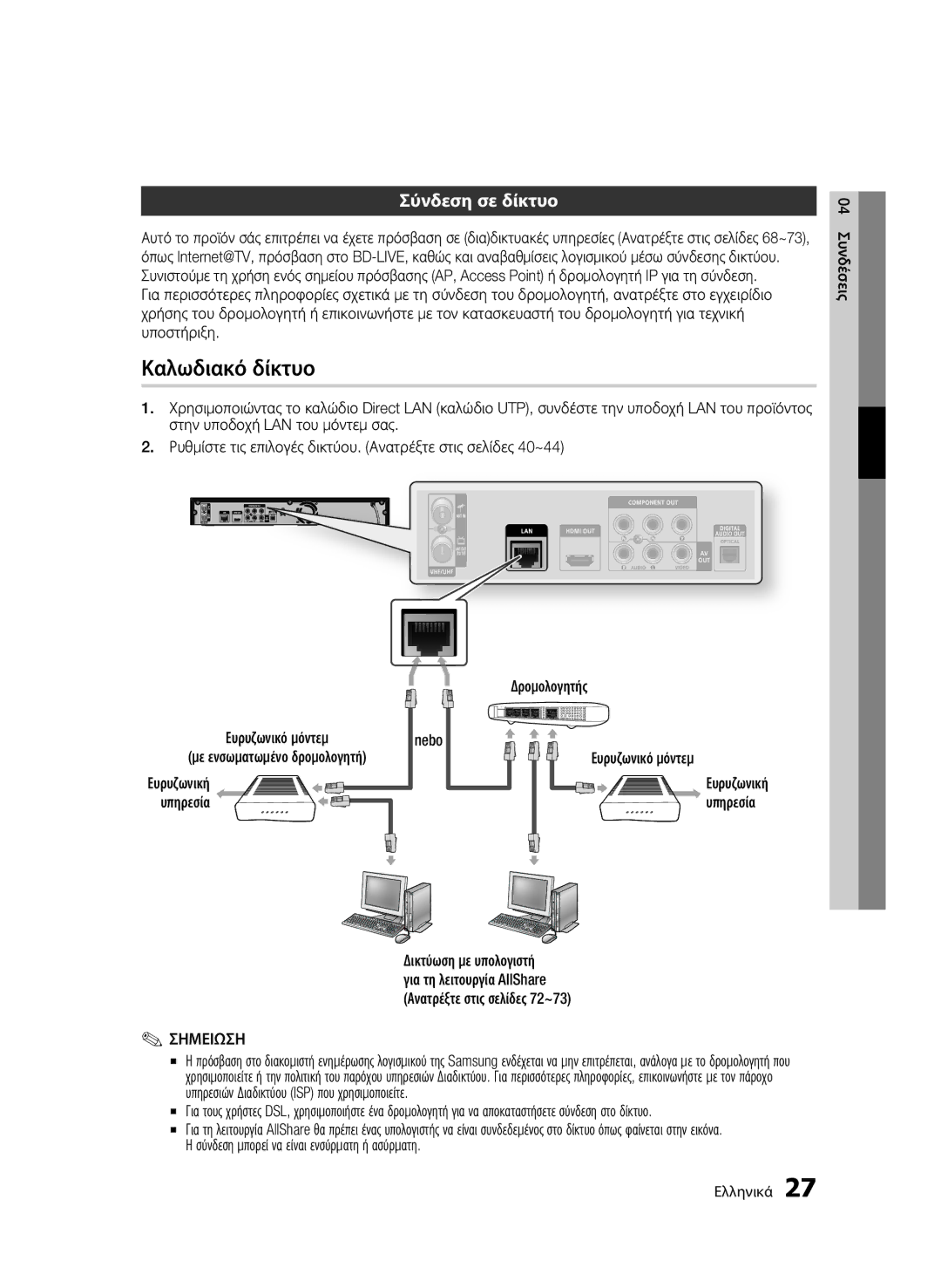 Samsung BD-C8900/EDC manual Καλωδιακό δίκτυο, Σύνδεση σε δίκτυο, Ευρυζωνικό μόντεμ 