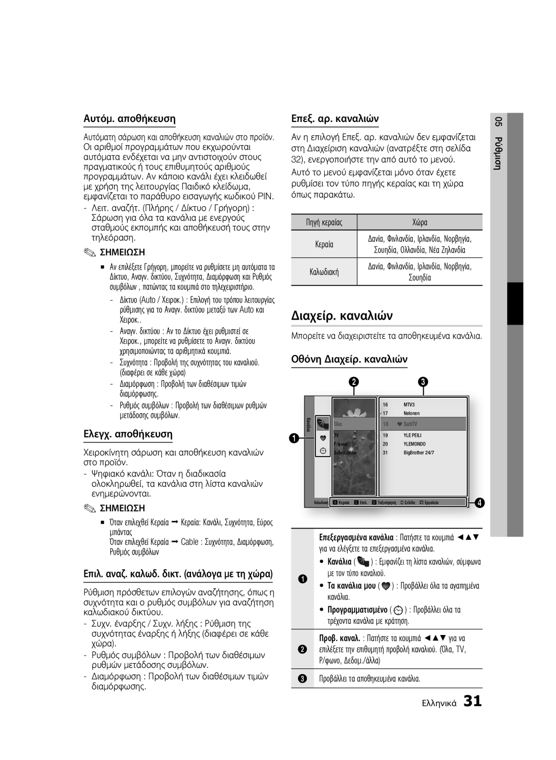 Samsung BD-C8900/EDC manual Αυτόμ. αποθήκευση, Ελεγχ. αποθήκευση, Επεξ. αρ. καναλιών, Οθόνη Διαχείρ. καναλιών 