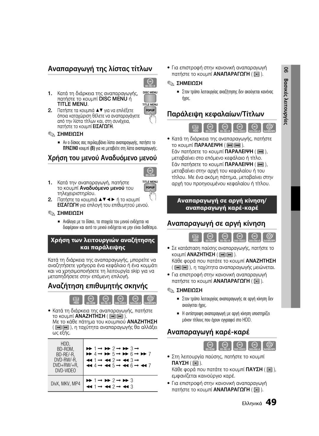 Samsung BD-C8900/EDC manual Αναπαραγωγή της λίστας τίτλων, Χρήση του μενού Αναδυόμενο μενού, Αναζήτηση επιθυμητής σκηνής 