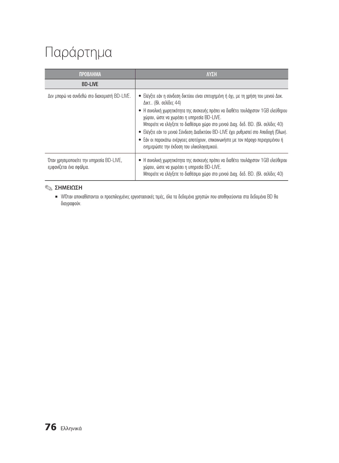 Samsung BD-C8900/EDC manual Δικτ.. Βλ. σελίδες, Χώρου, ώστε να χωρέσει η υπηρεσία BD-LIVE, 76 Ελληνικά 